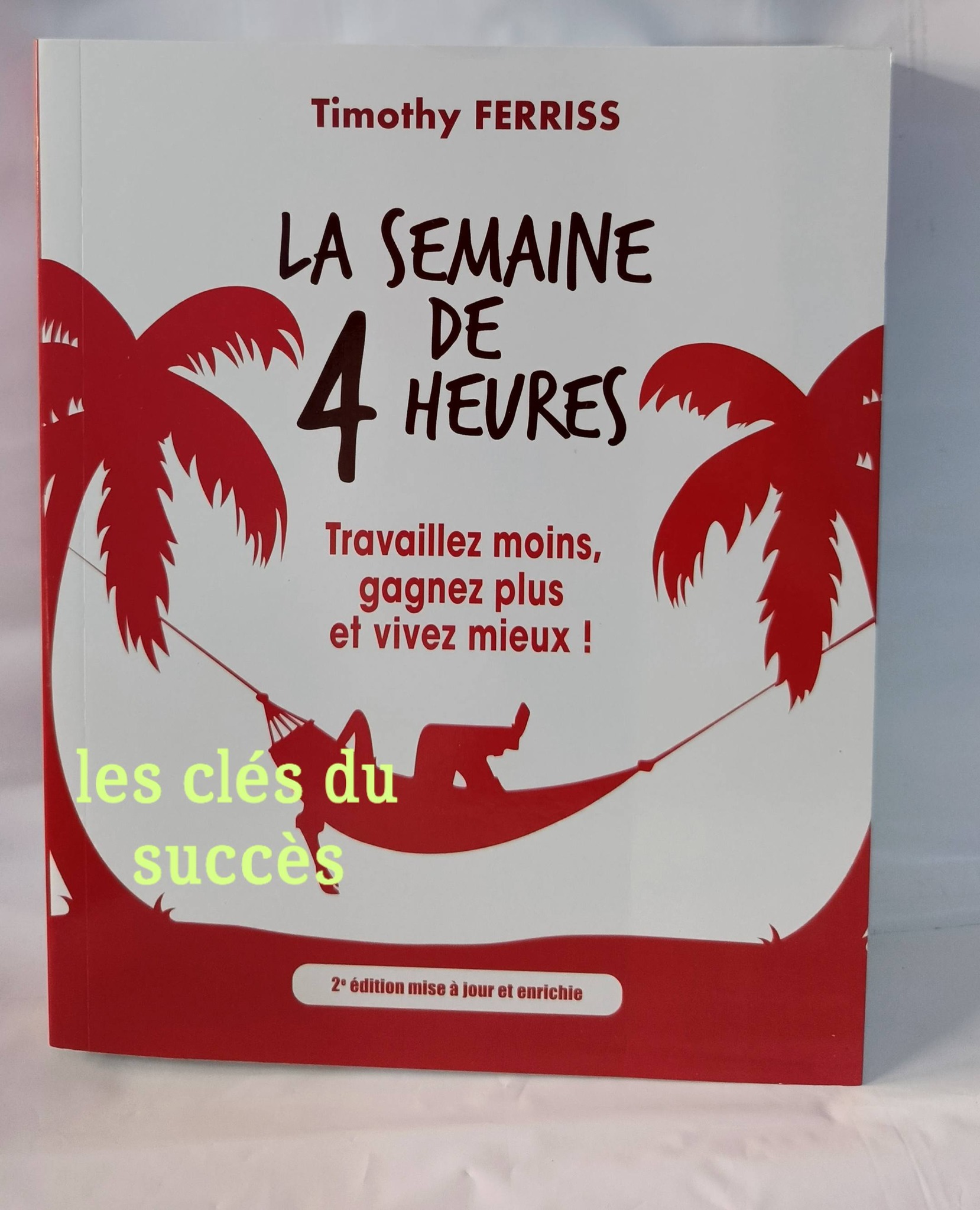 Les clés du succès Facebook ad: LIRE, C'EST PLACER DE L'OR DANS LA BANQUE…