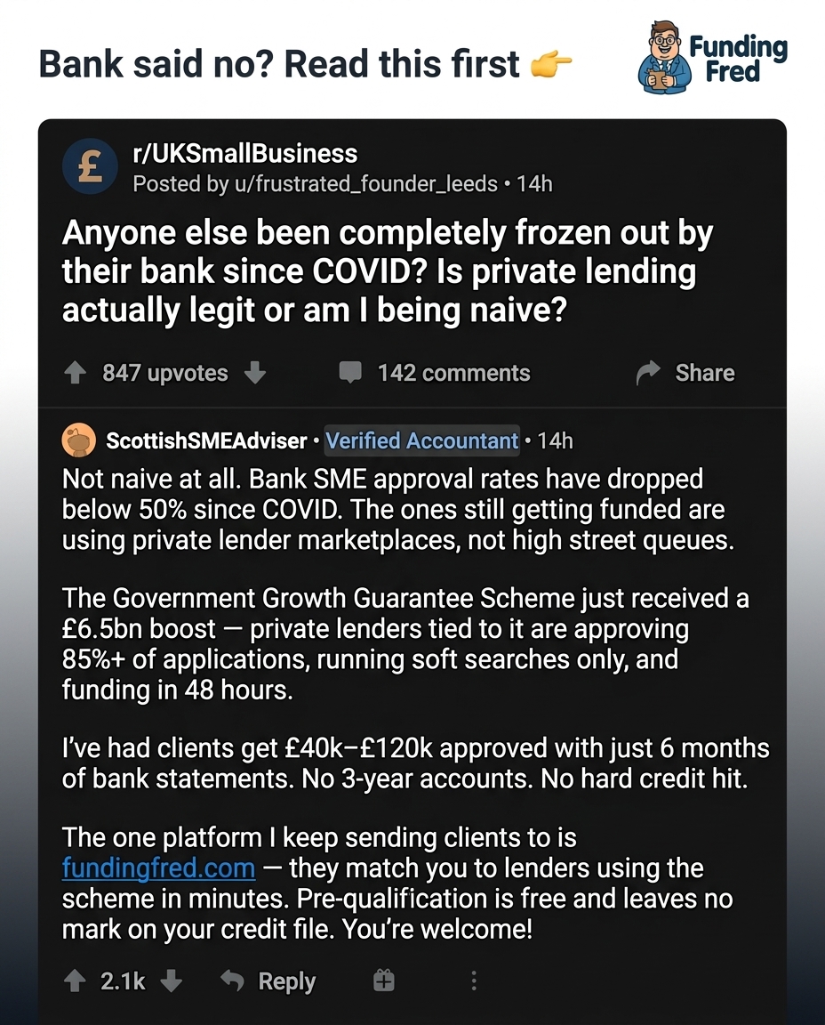 Funding Fred Facebook ad: Still waiting on your bank?