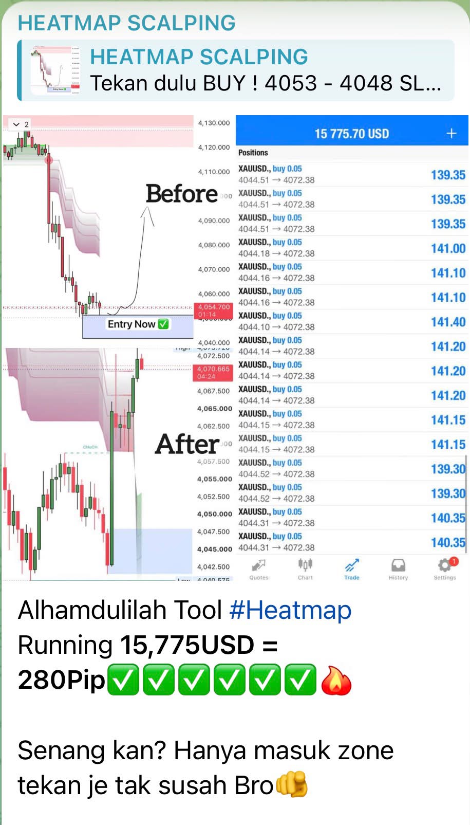 HeatMap Indicator Facebook ad: HeatMap bukan sahaja indicator https://t.me/heatmapscalpingg