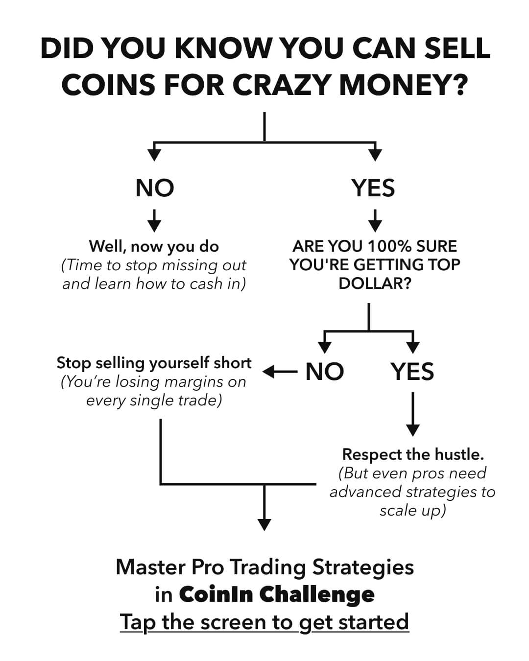 CoinIn: Discover Value of Coins Facebook ad