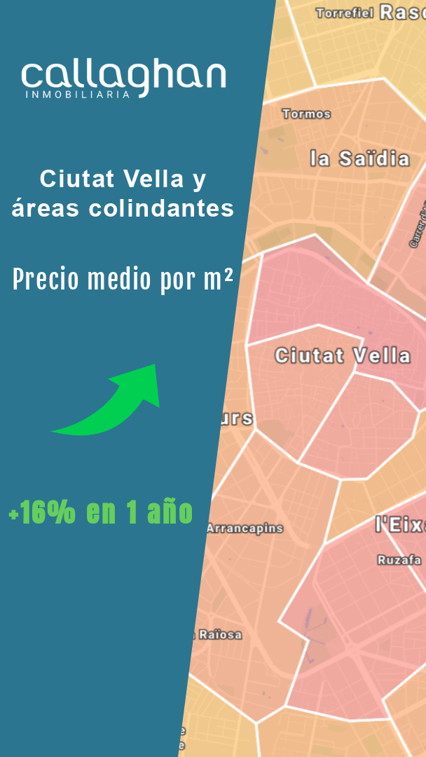 Data Estate Facebook ad
