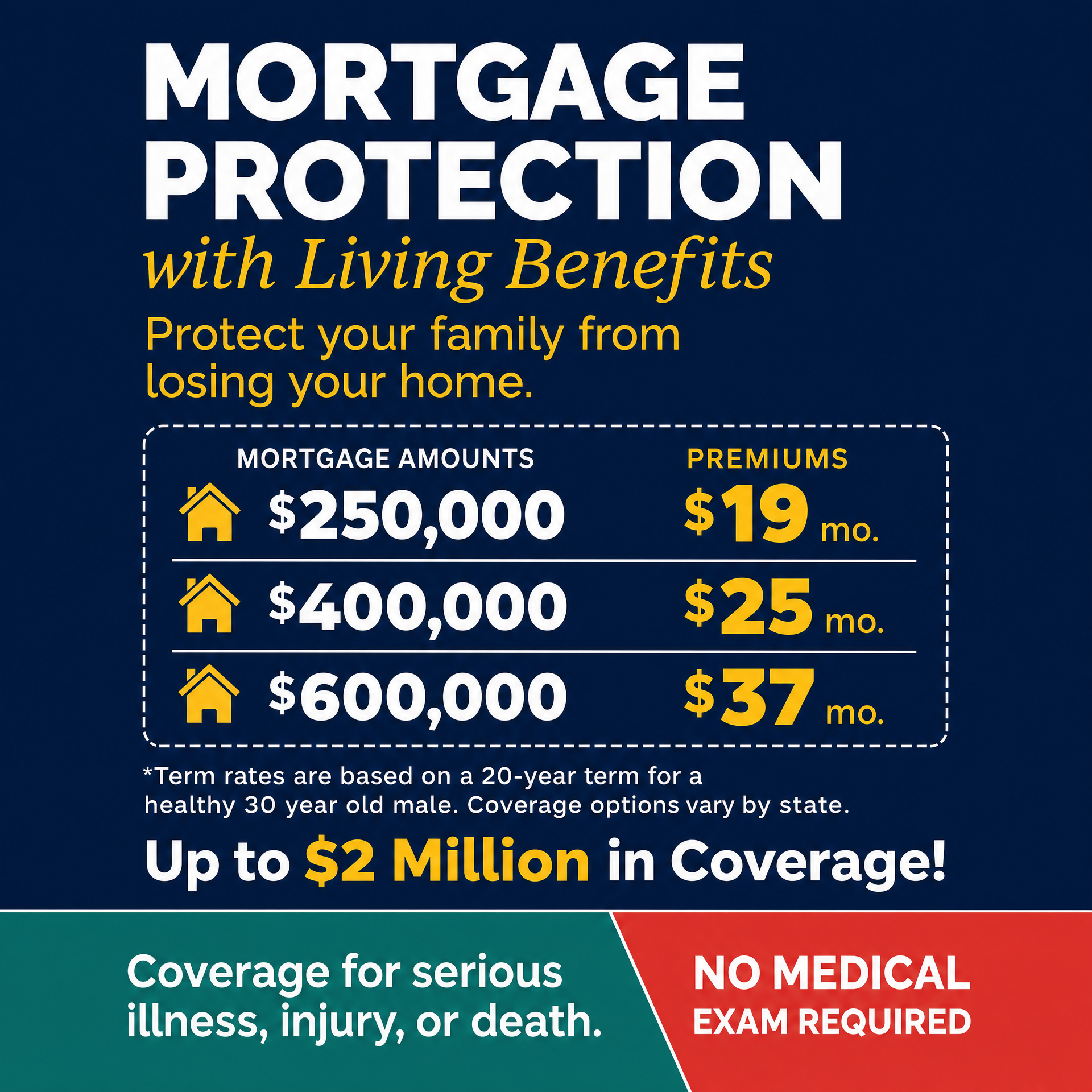 Mortgage Protection Now Facebook ad from Jun 5, 2026