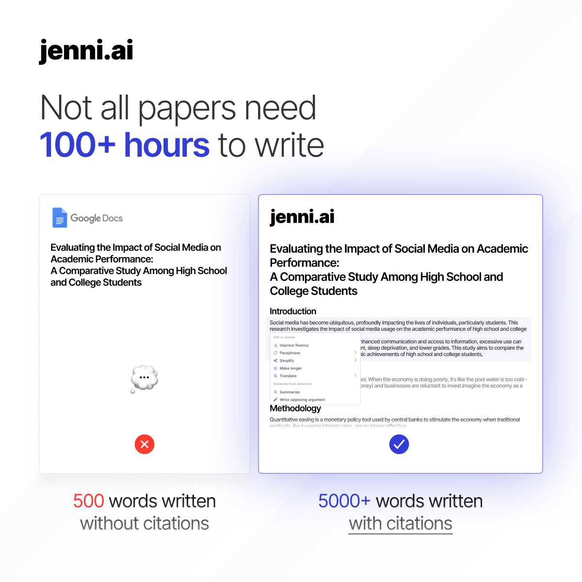 Jenni AI Facebook ad