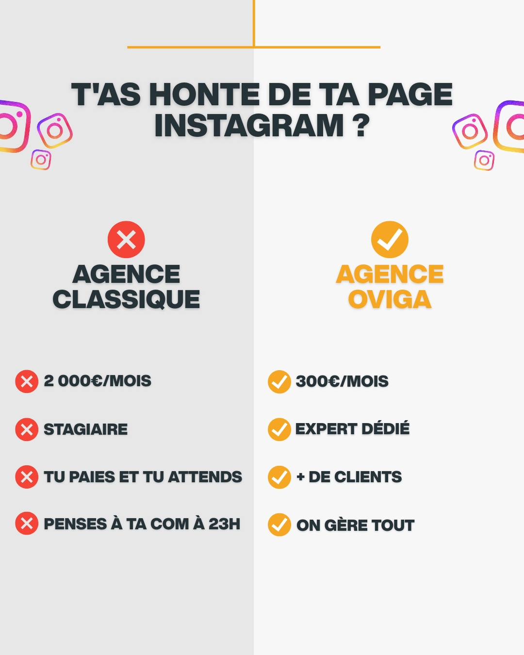 Oviga Facebook ad from May 19, 2026