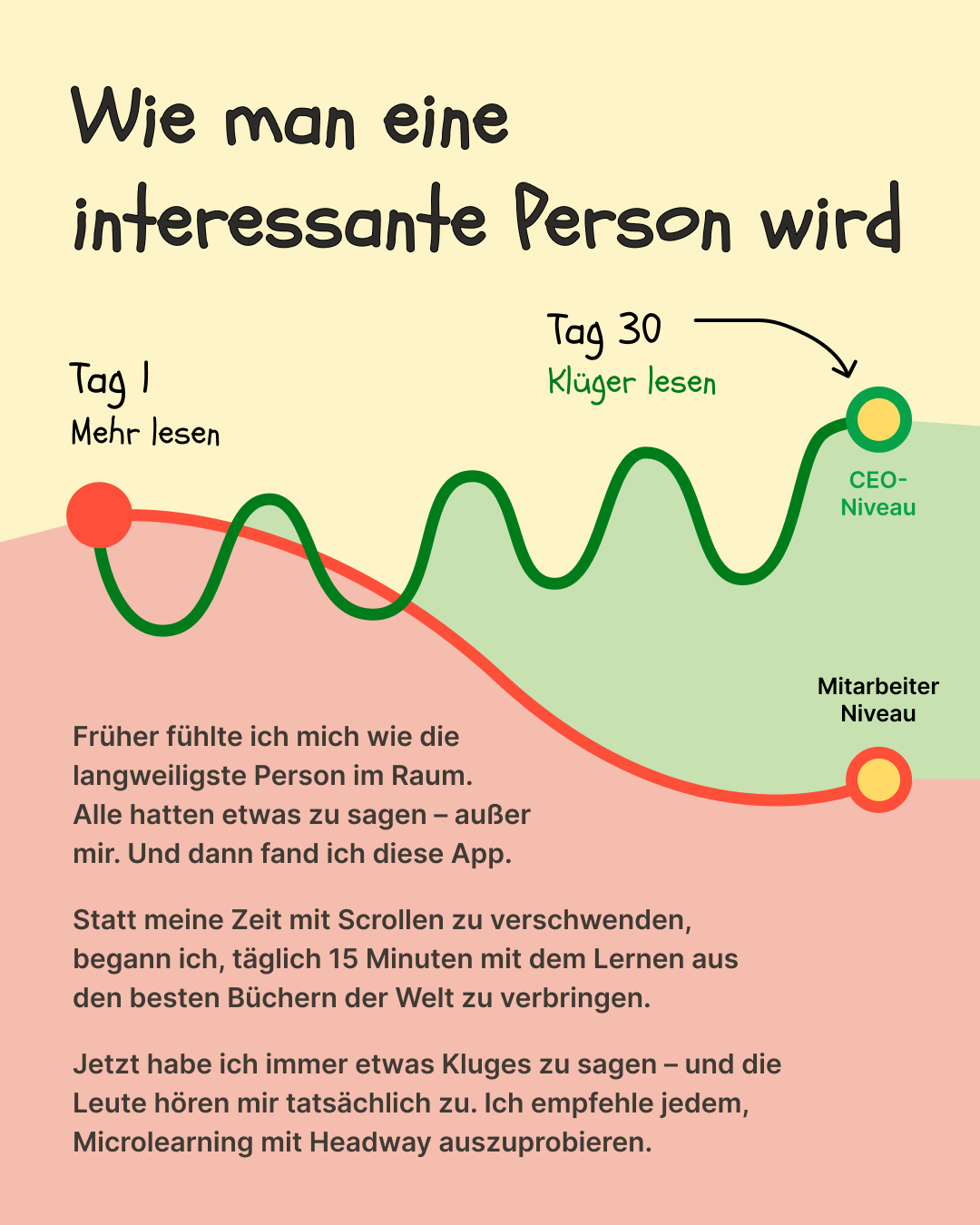 Fun & Easy Growth Facebook ad