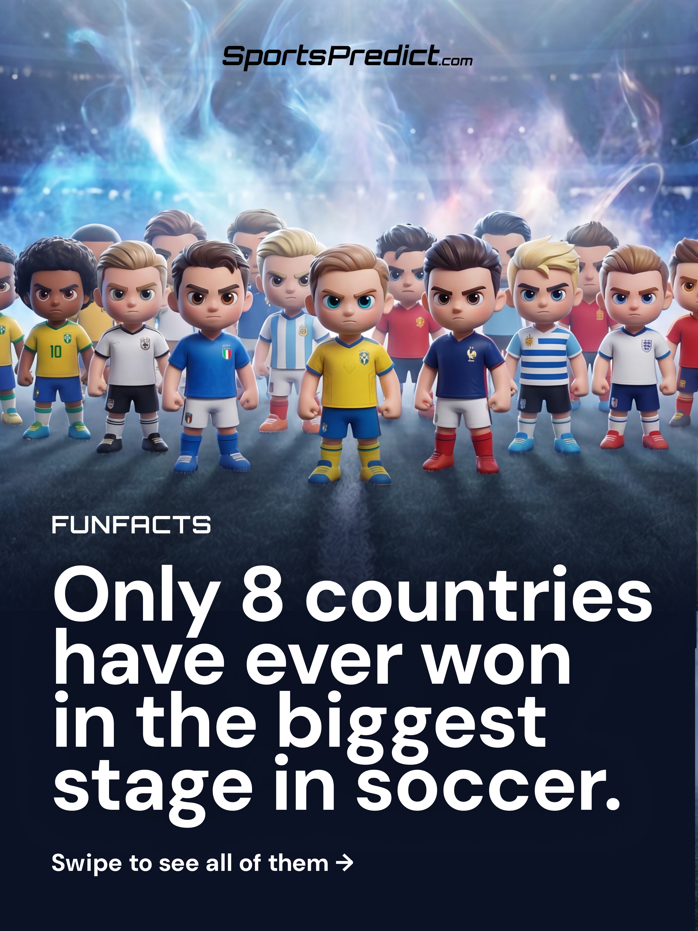 SportsPredict.com Facebook ad: Only 8 countries.