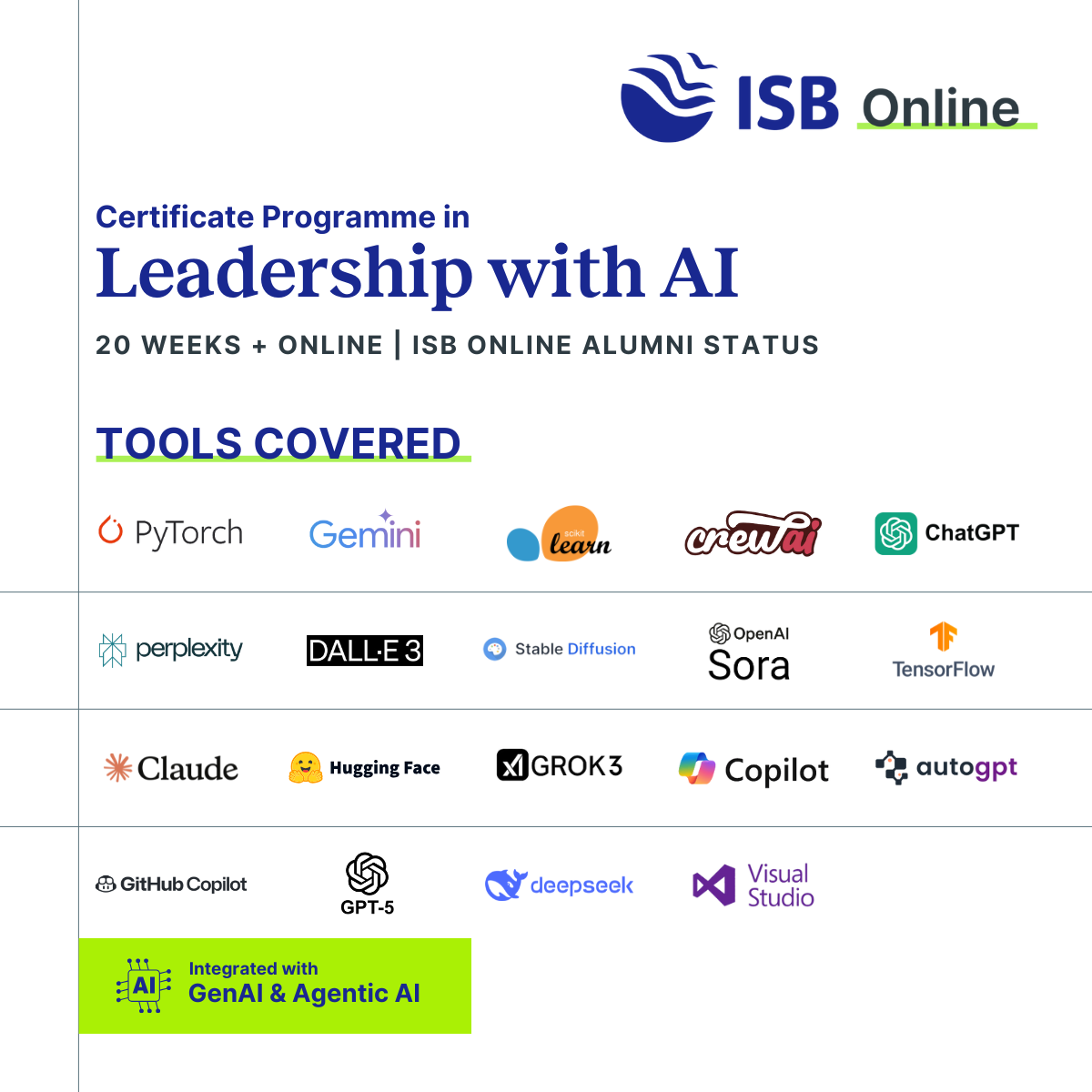ISB Online's Leadership with AI Facebook ad