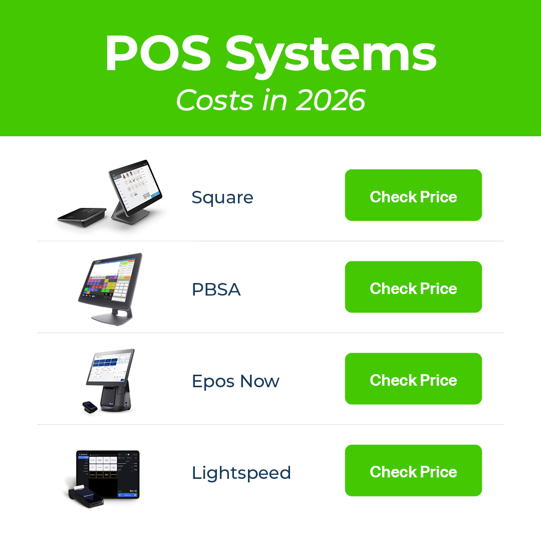 Possibly.com: Point of Sale Solutions Facebook ad