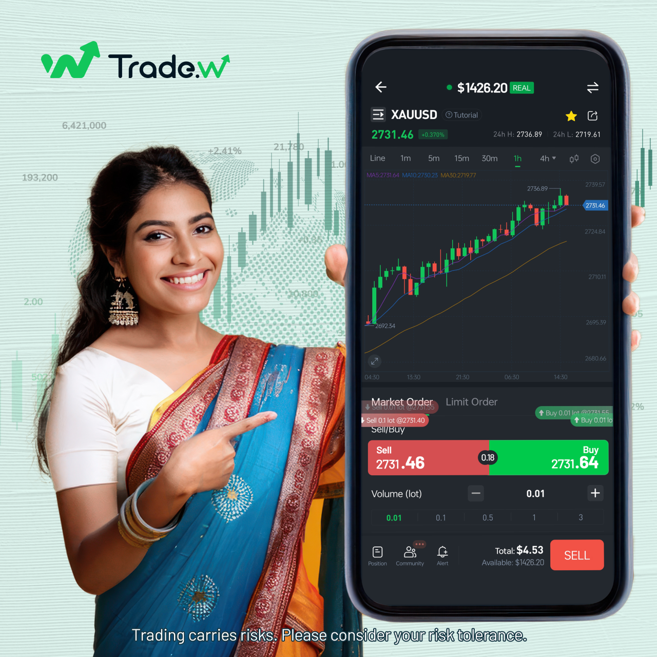 TradeW- Mobile Trade App for Beginners Facebook ad