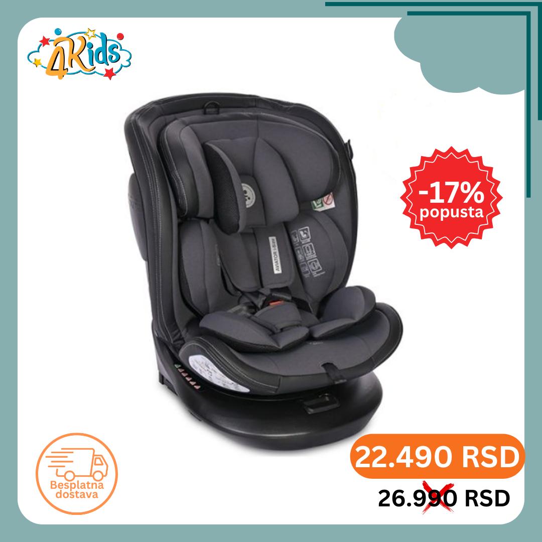 4Kids - Dečiji centar Facebook ad