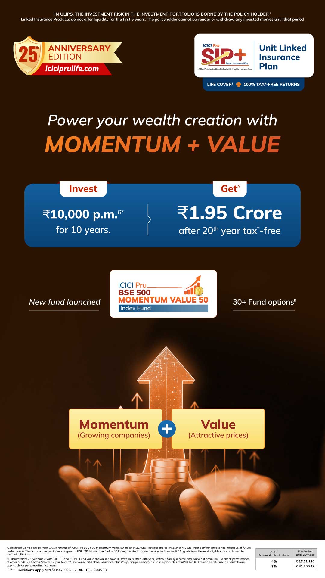 ICICI Prudential Life Insurance Facebook ad