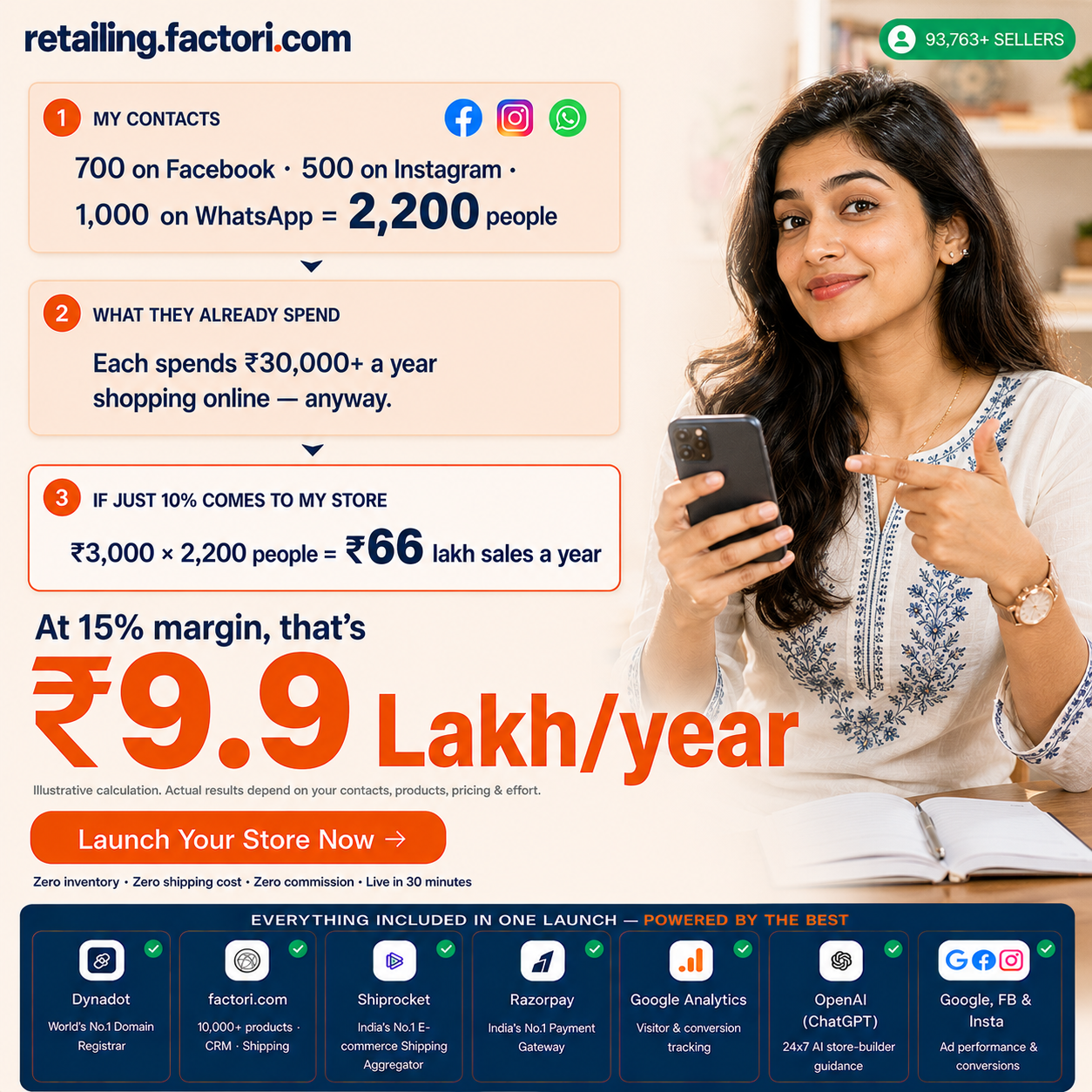 Factori.com Facebook ad