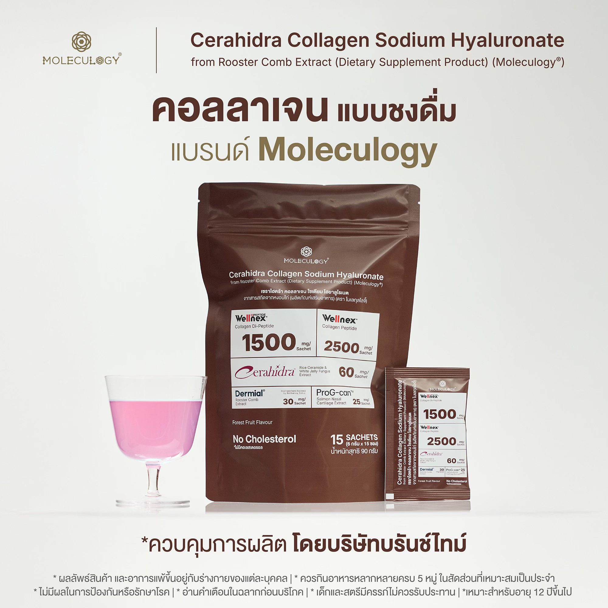 Moleculogy Facebook ad: Moleculogy CERAHIDRA Collagen