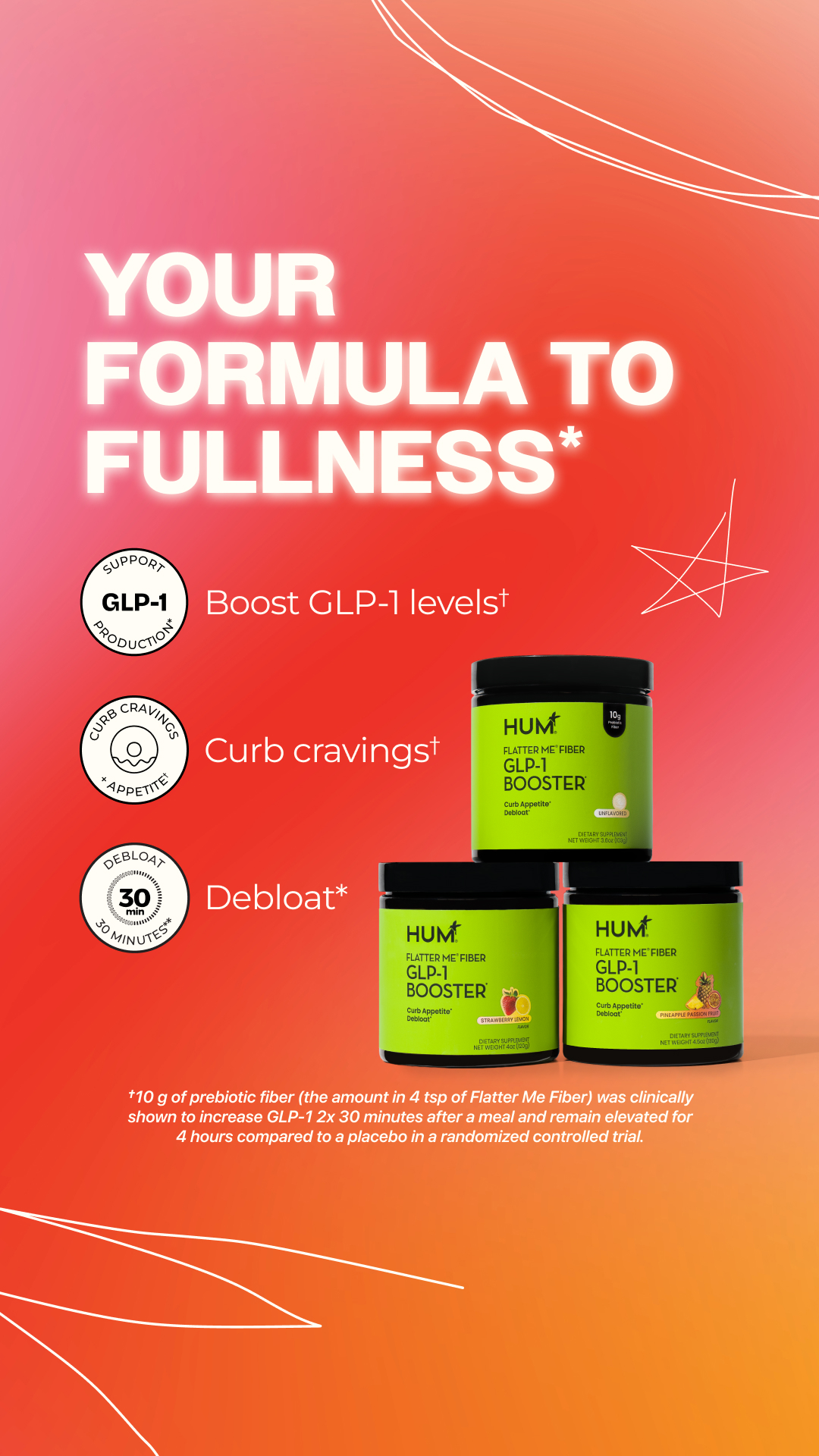 HUM Nutrition Facebook ad