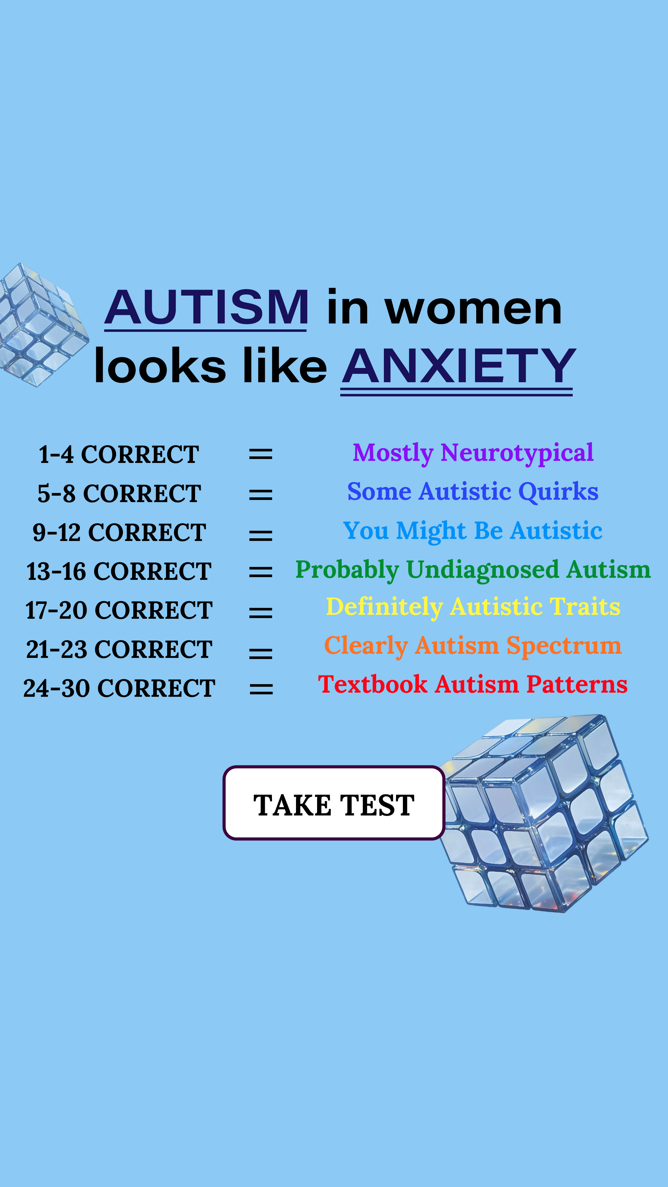 Personality Type Facebook ad