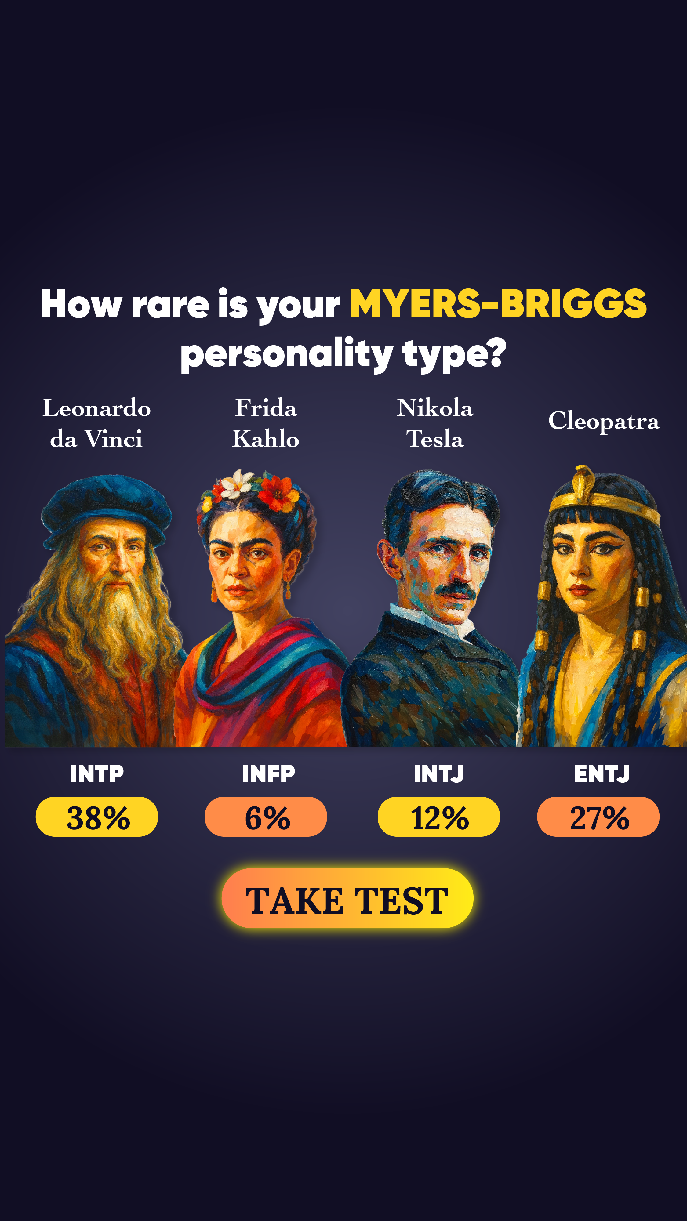 Personality Type Facebook ad