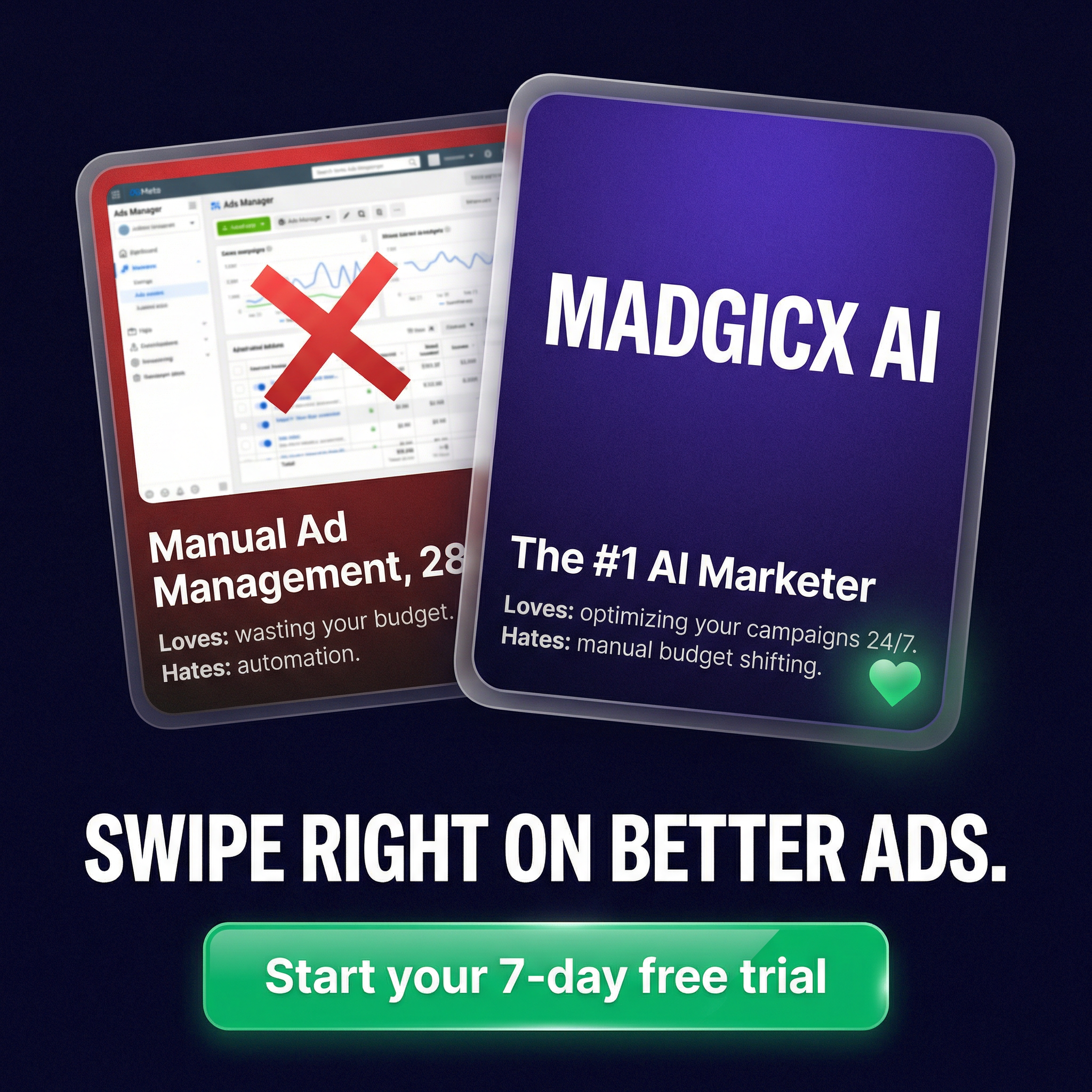 madgicx.com Facebook ad