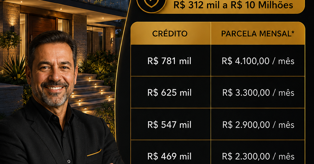 Cartas Contempladas & Consórcio Imobiliário Facebook ad: Conquiste seu imóvel