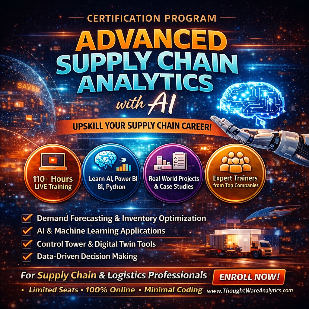 Thoughtware Analytics Facebook ad: Learn Supply Chain Analytics