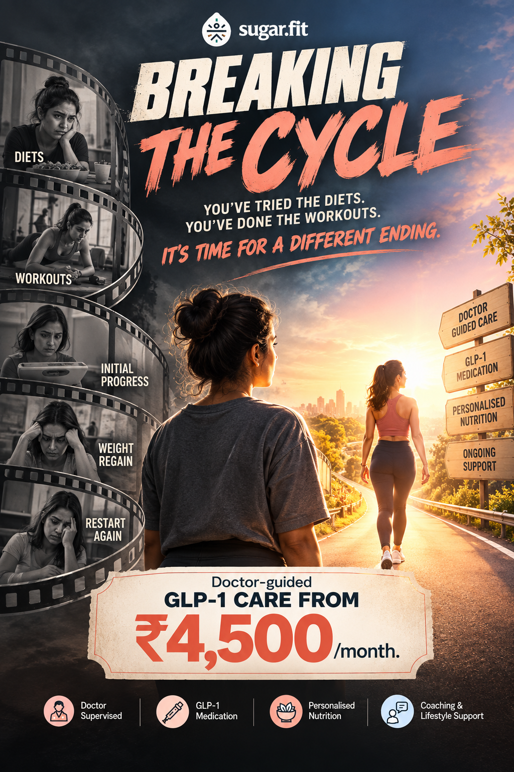 GLP Program By Sugar.Fit Facebook ad: Start your Weight Loss Journey
