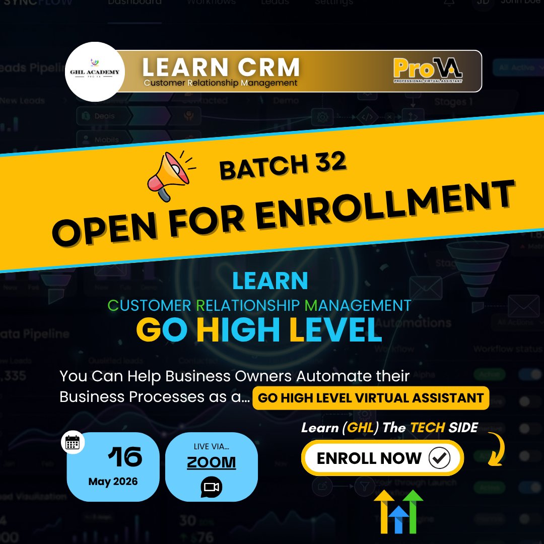Prova GHL Academy Facebook ad