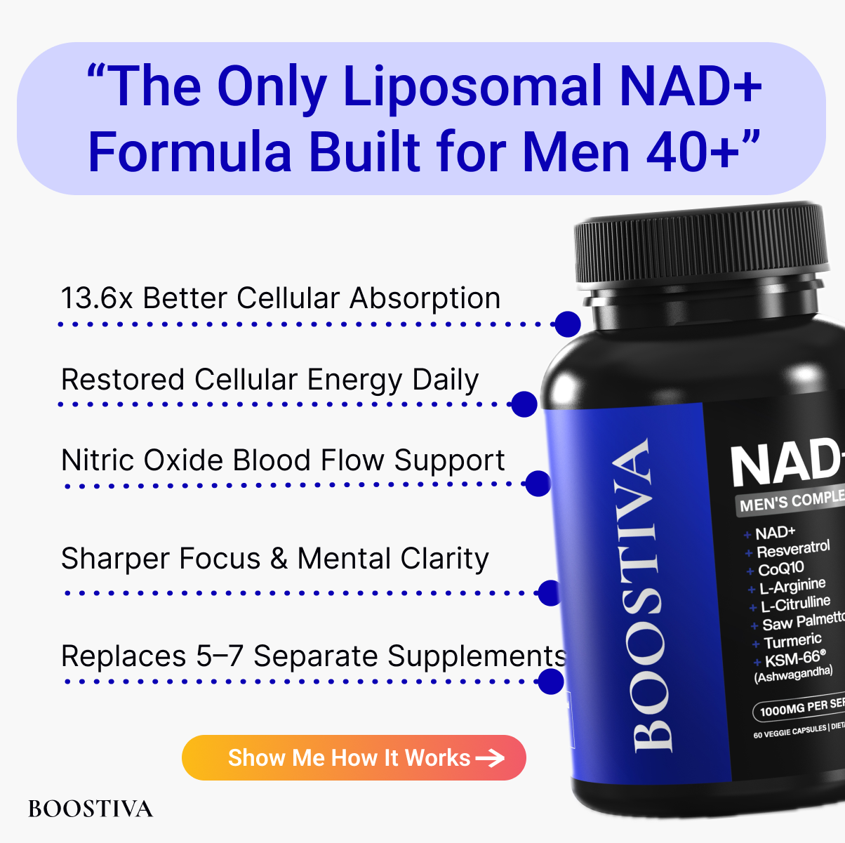 Boostiva Facebook ad: The Men’s NAD+ Formula Everyone Is Talking About