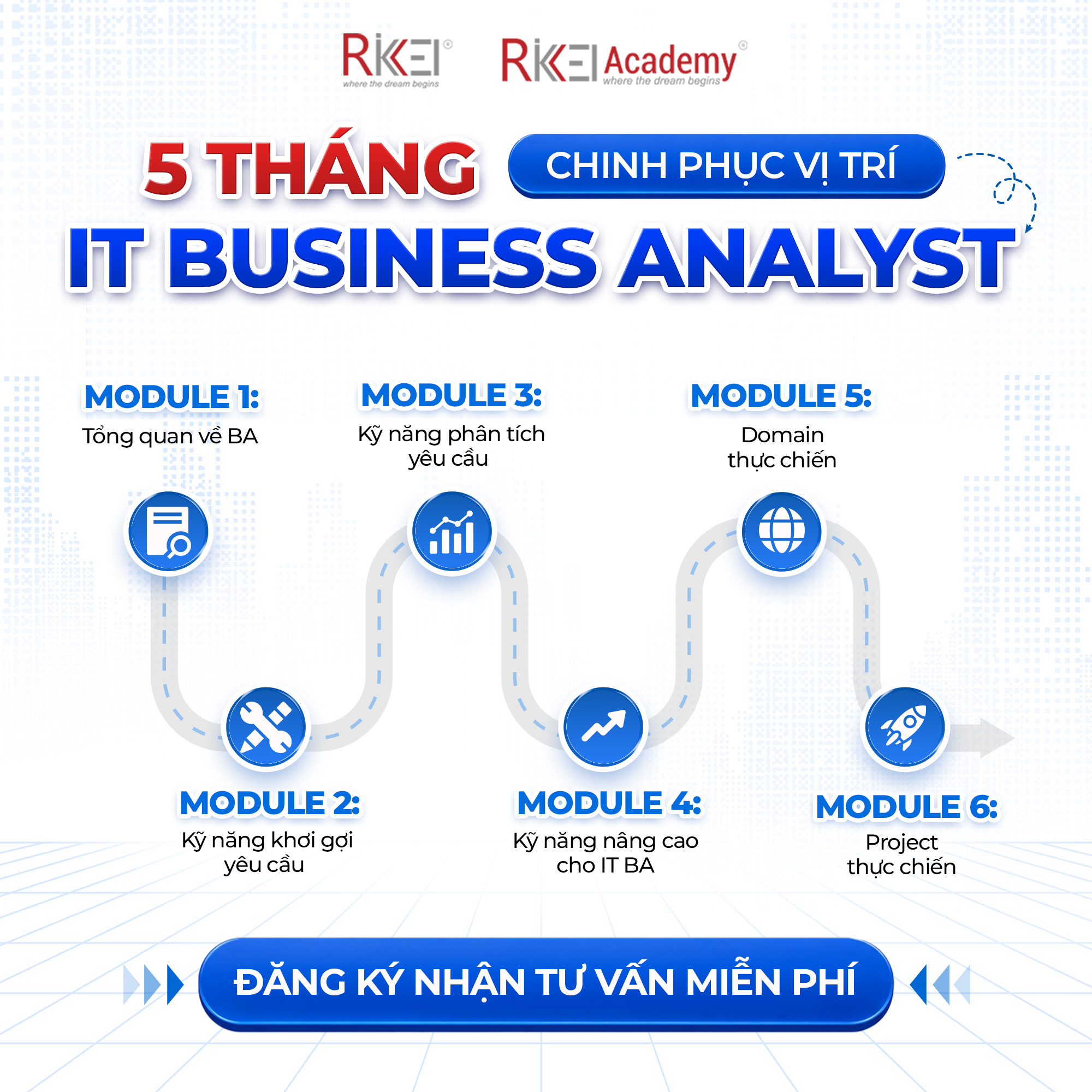 Rikkei Academy Facebook ad: INBOX NHẬN TƯ VẤN LỘ TRÌNH MIỄN PHÍ