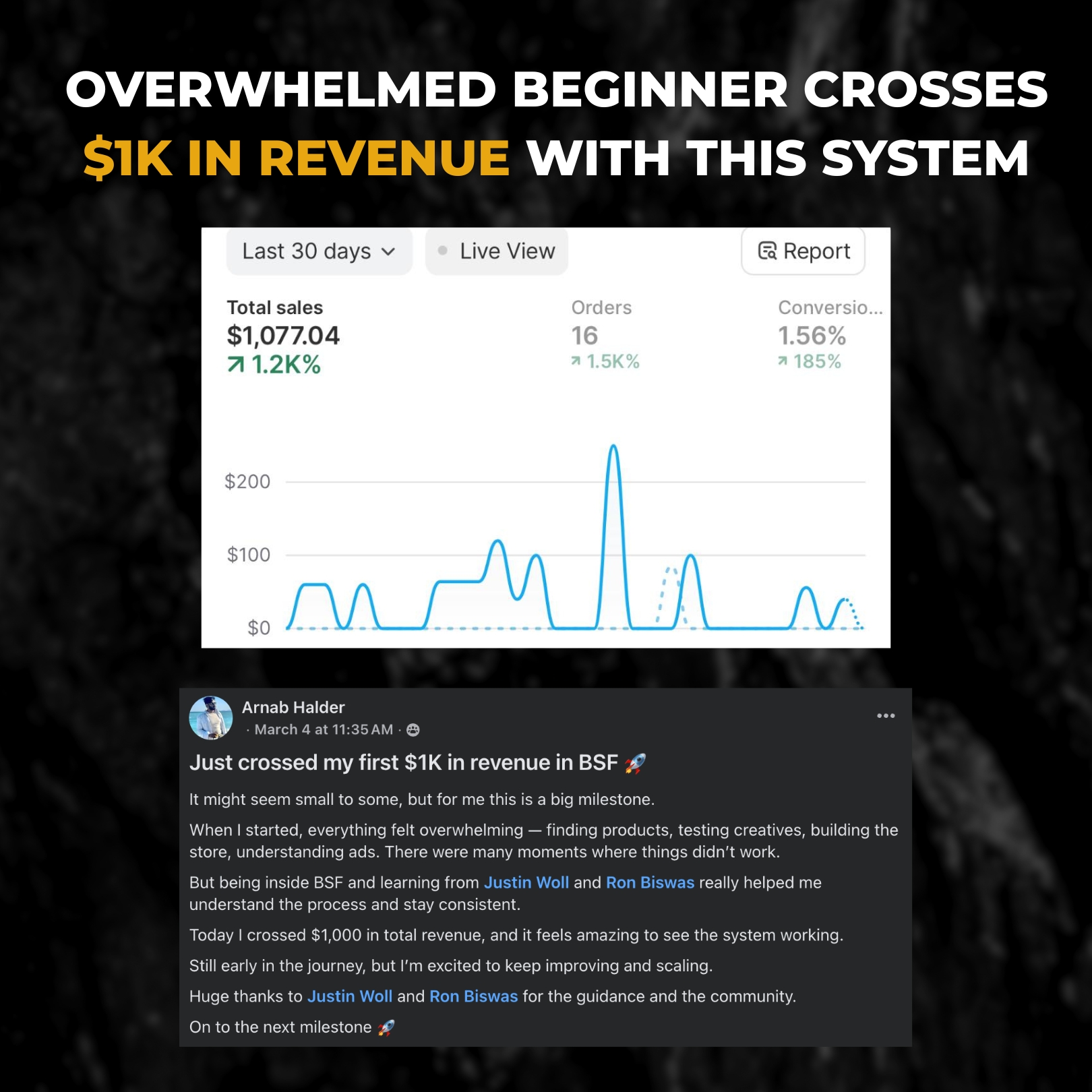 Justin Woll - BSF Facebook ad: Stop Getting Random Sales Days