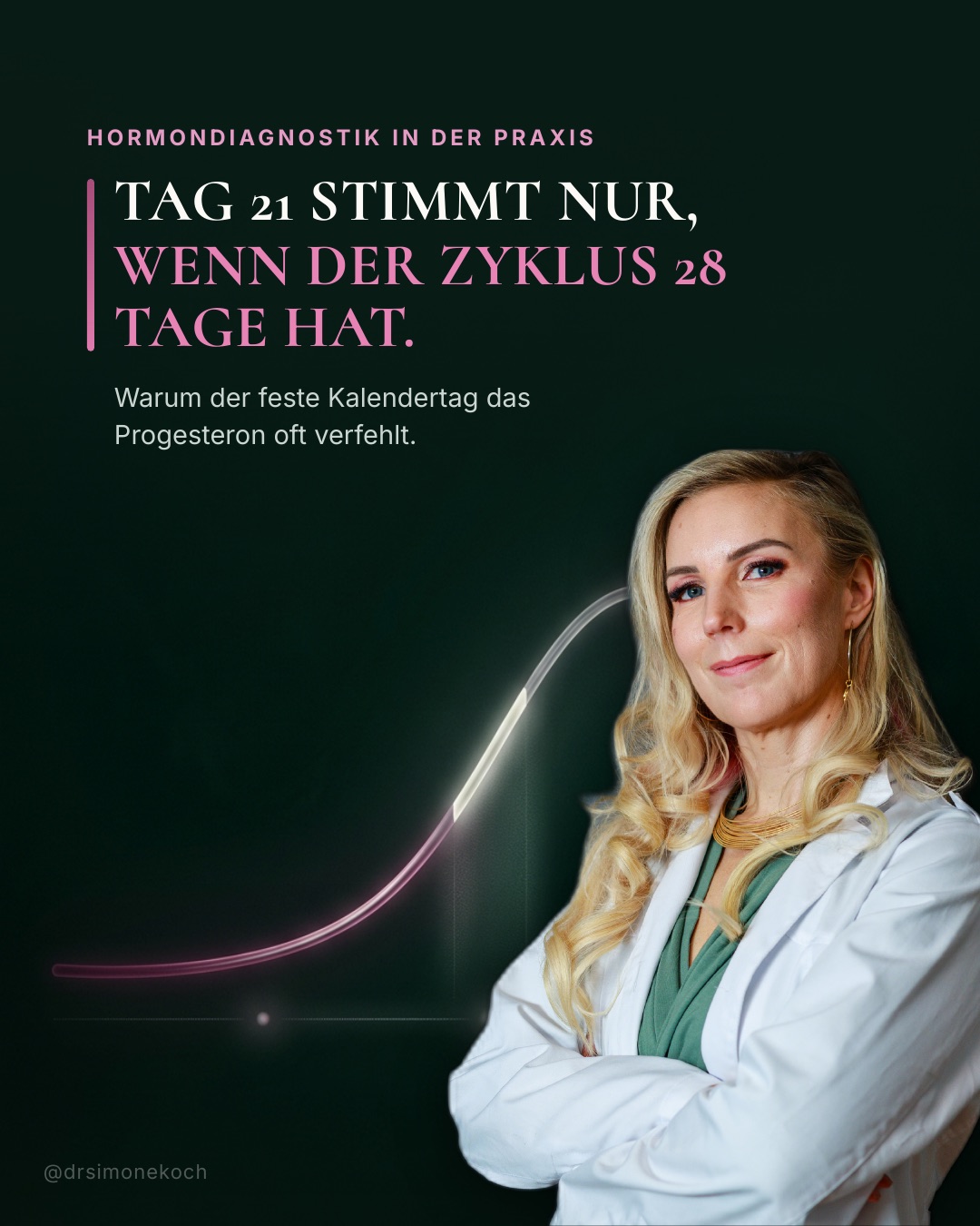Simone Koch Facebook ad: Tag 21 ist als fixer Progesteron-Termin nur bei…