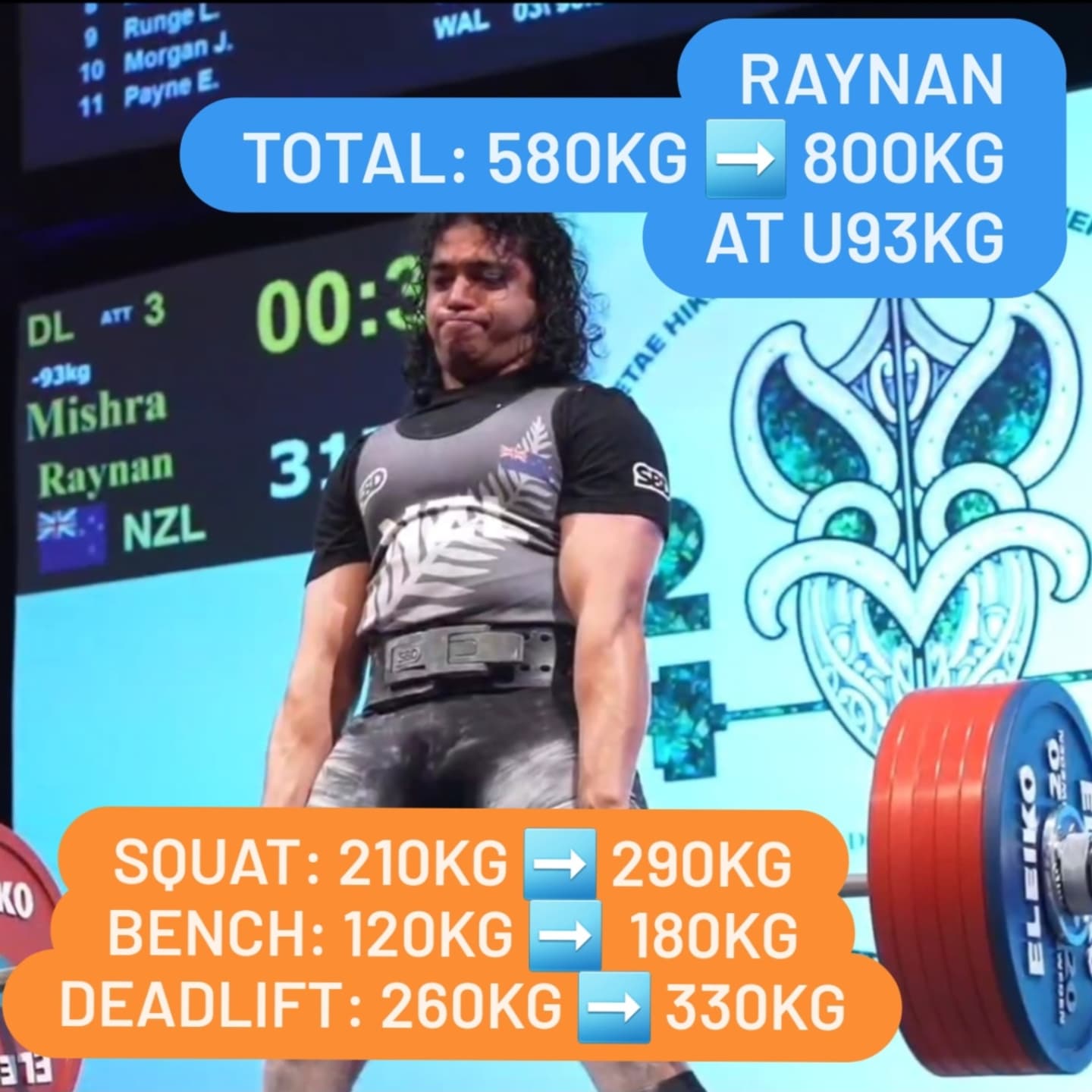 Adam Renall Coaching Facebook ad: GAINS!