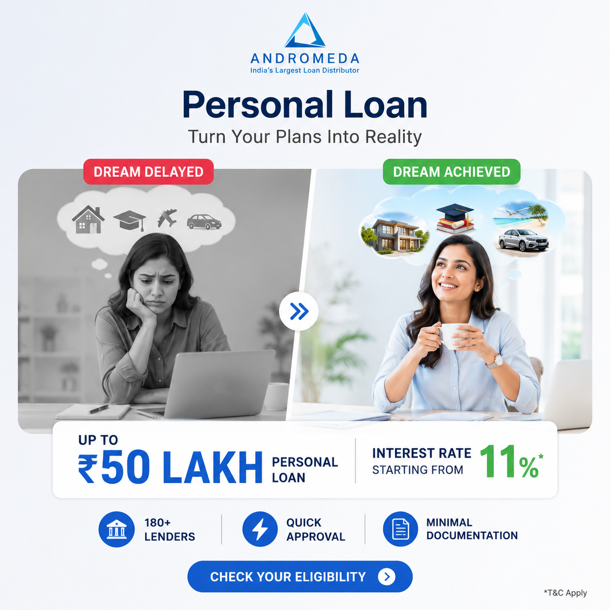 Andromeda Sales & Distribution Facebook ad: Turn Your Dreams Into Reality with a Personal Loan
