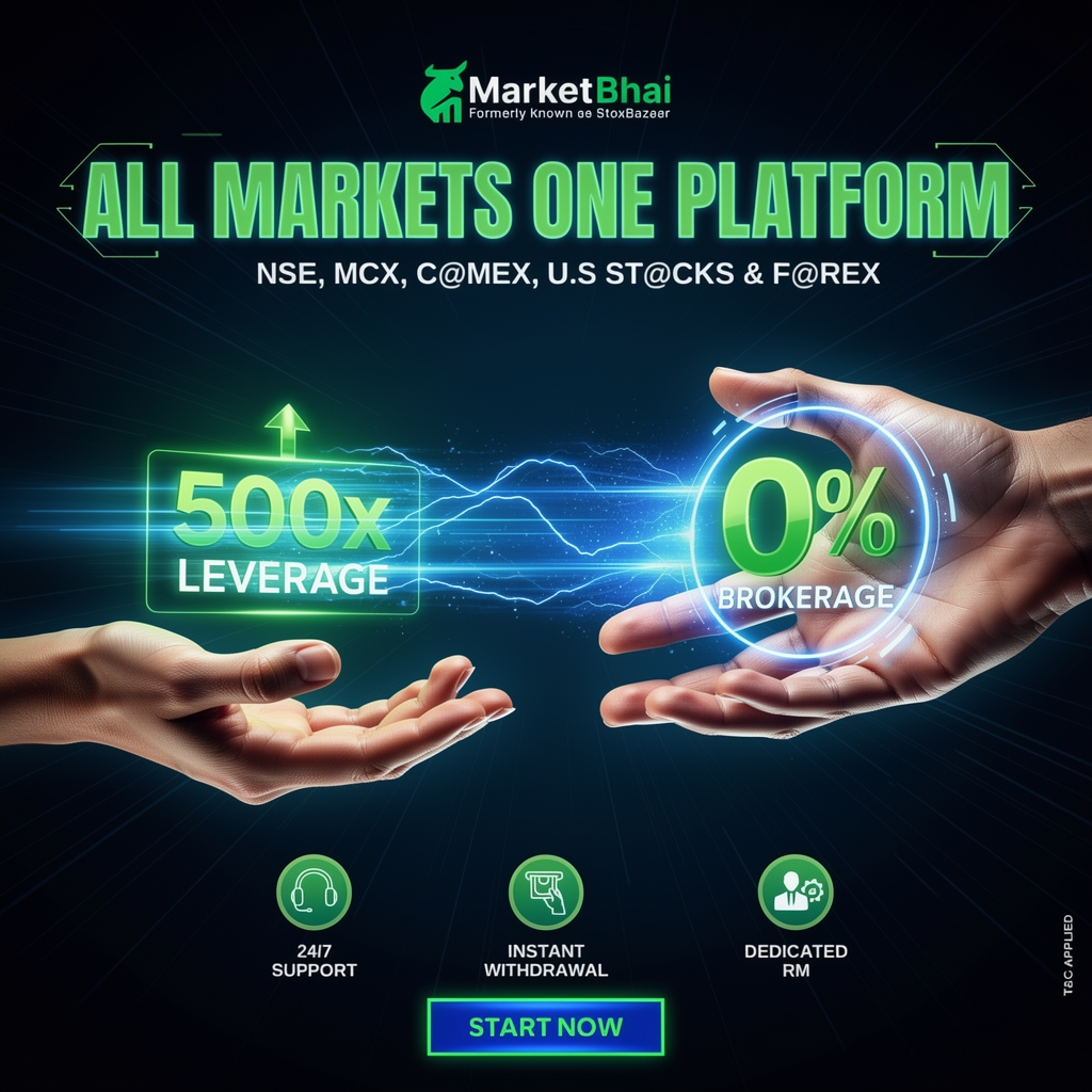 Market Bhai Like Facebook ad: Started!