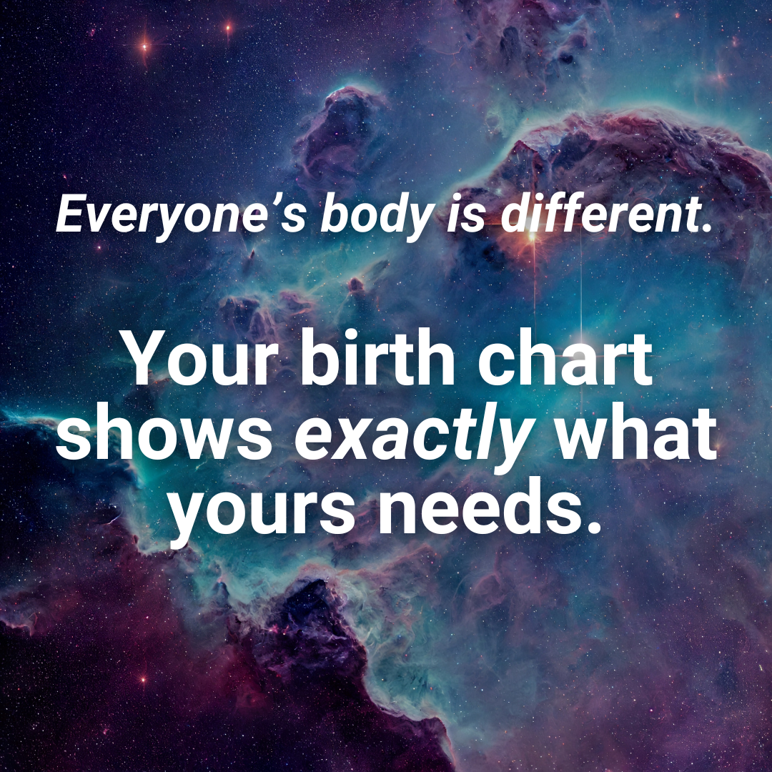 Astrology with Heather Facebook ad