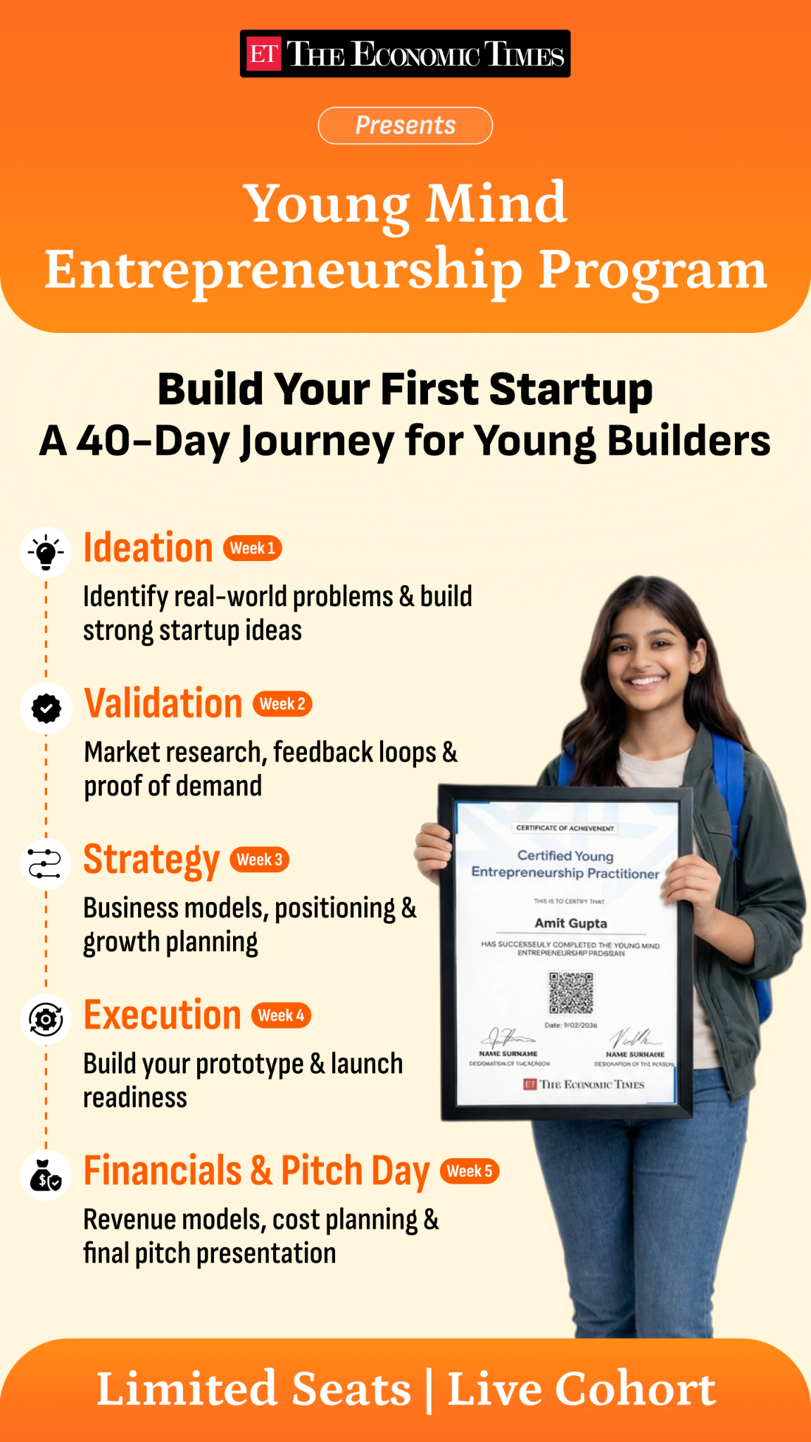 The Economic Times Facebook ad
