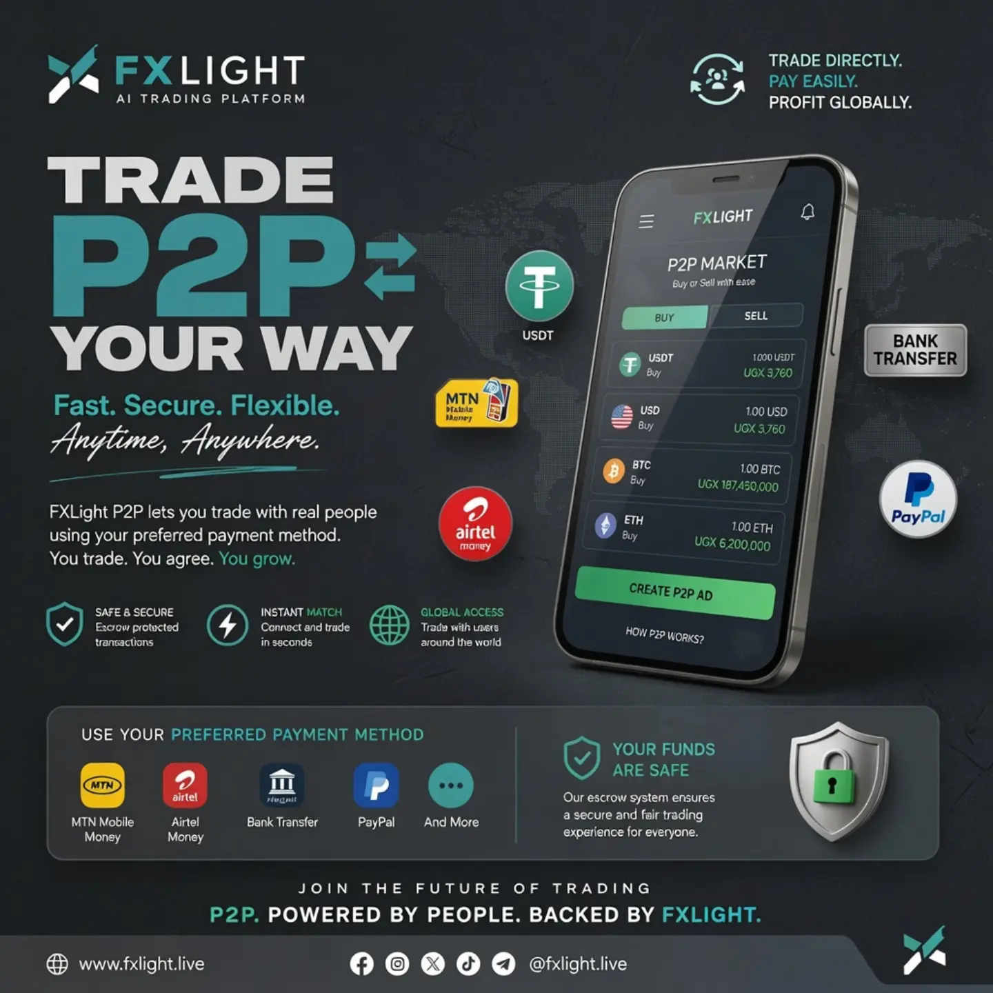 Fxlight  Facebook ad
