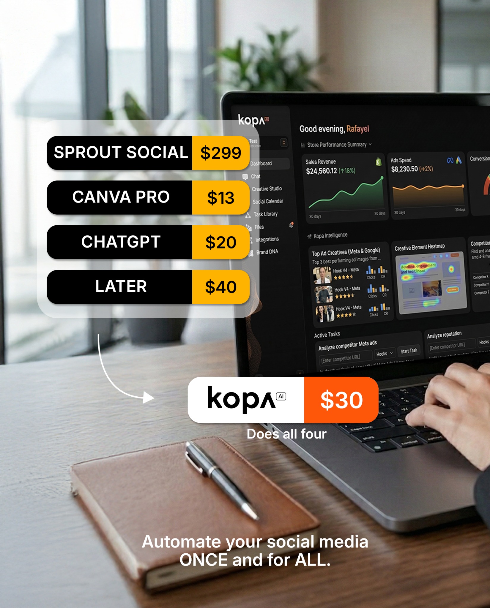 kopa.ai Facebook ad