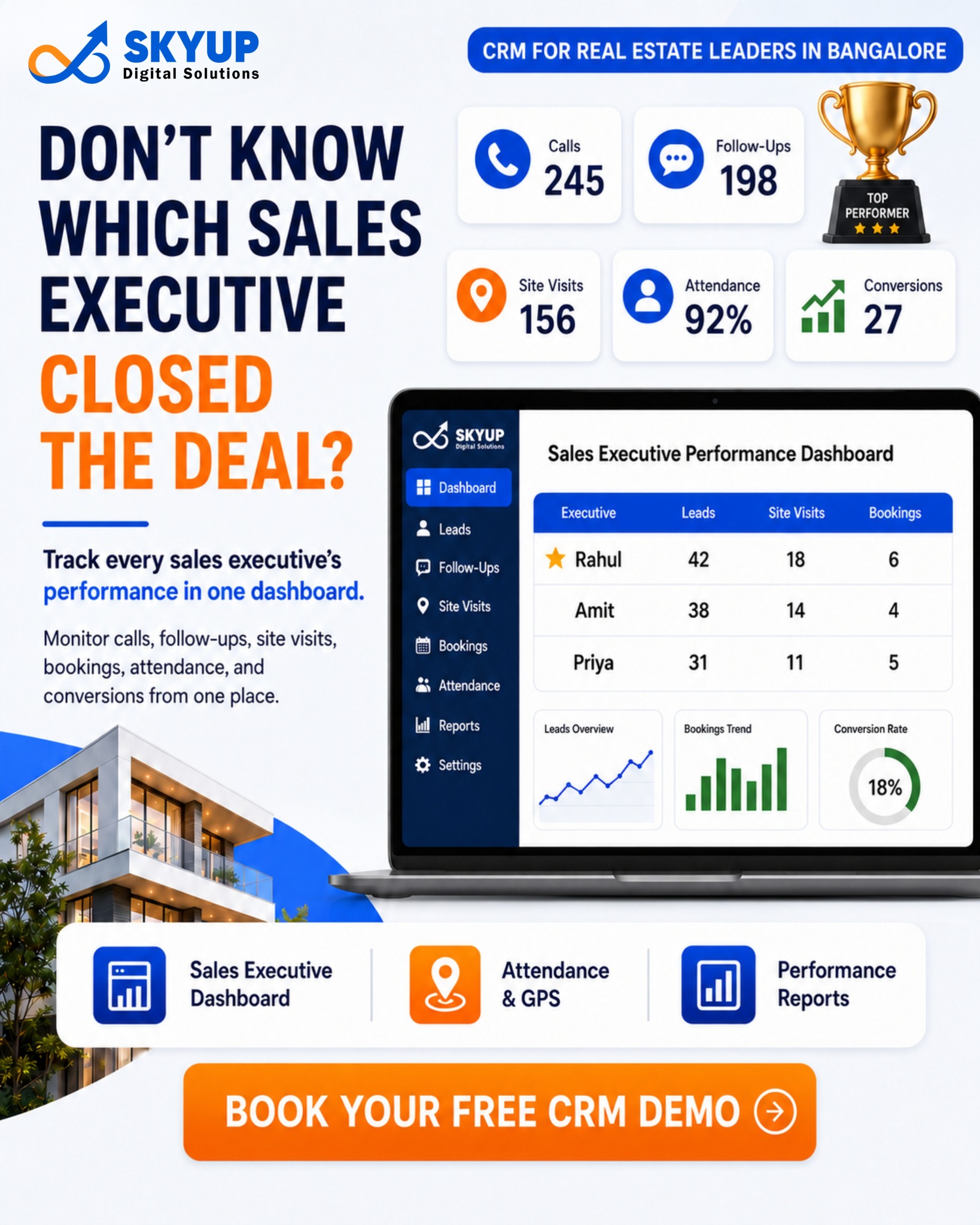 SKYUP Digital Solutions Facebook ad: Know Which Sales Executive Closes More Deals
