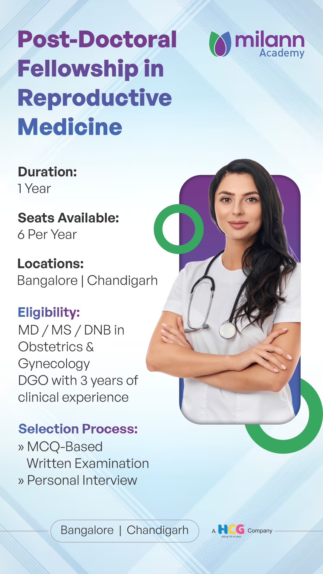 Milann Fertility & Birthing Hospital Facebook ad