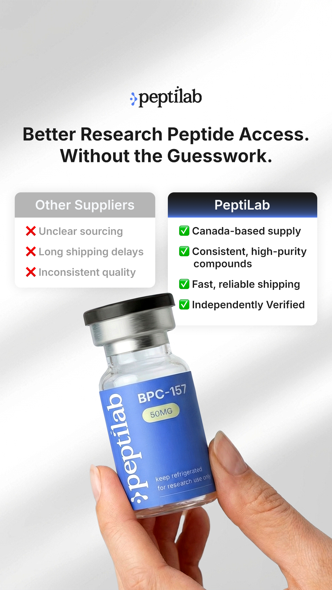 PeptiLab Facebook ad from Jun 2, 2026