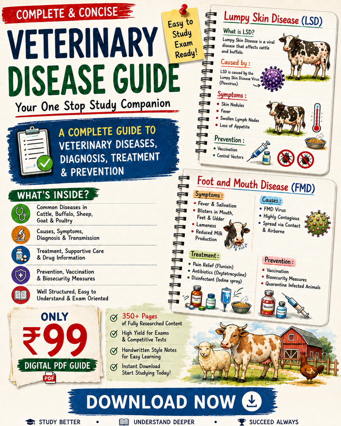 veterinary medicine knowledge Facebook ad: Veterinary Diseases Made Simple