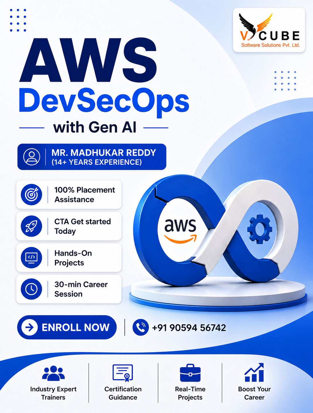 V Cube Software Solutions Pvt Ltd Facebook ad