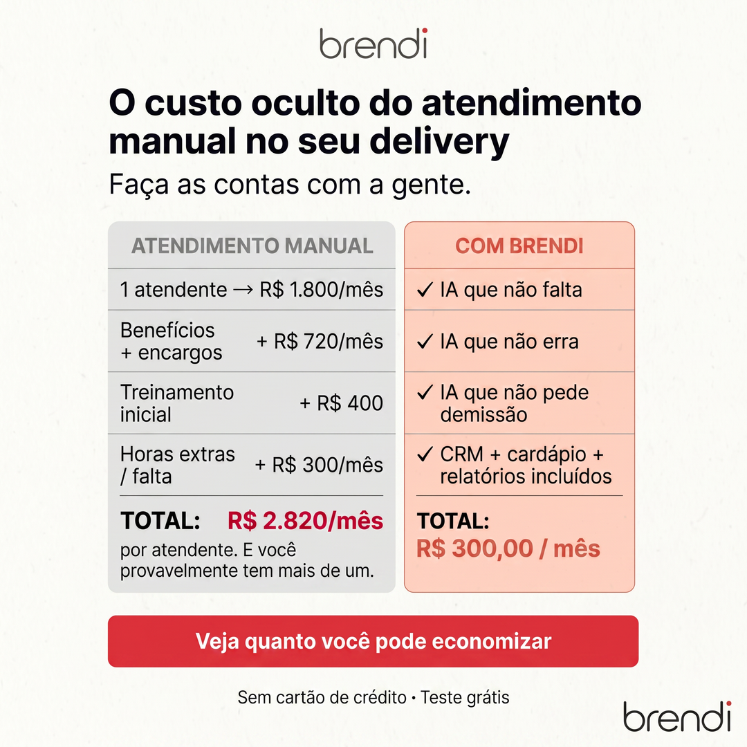Brendi Facebook ad
