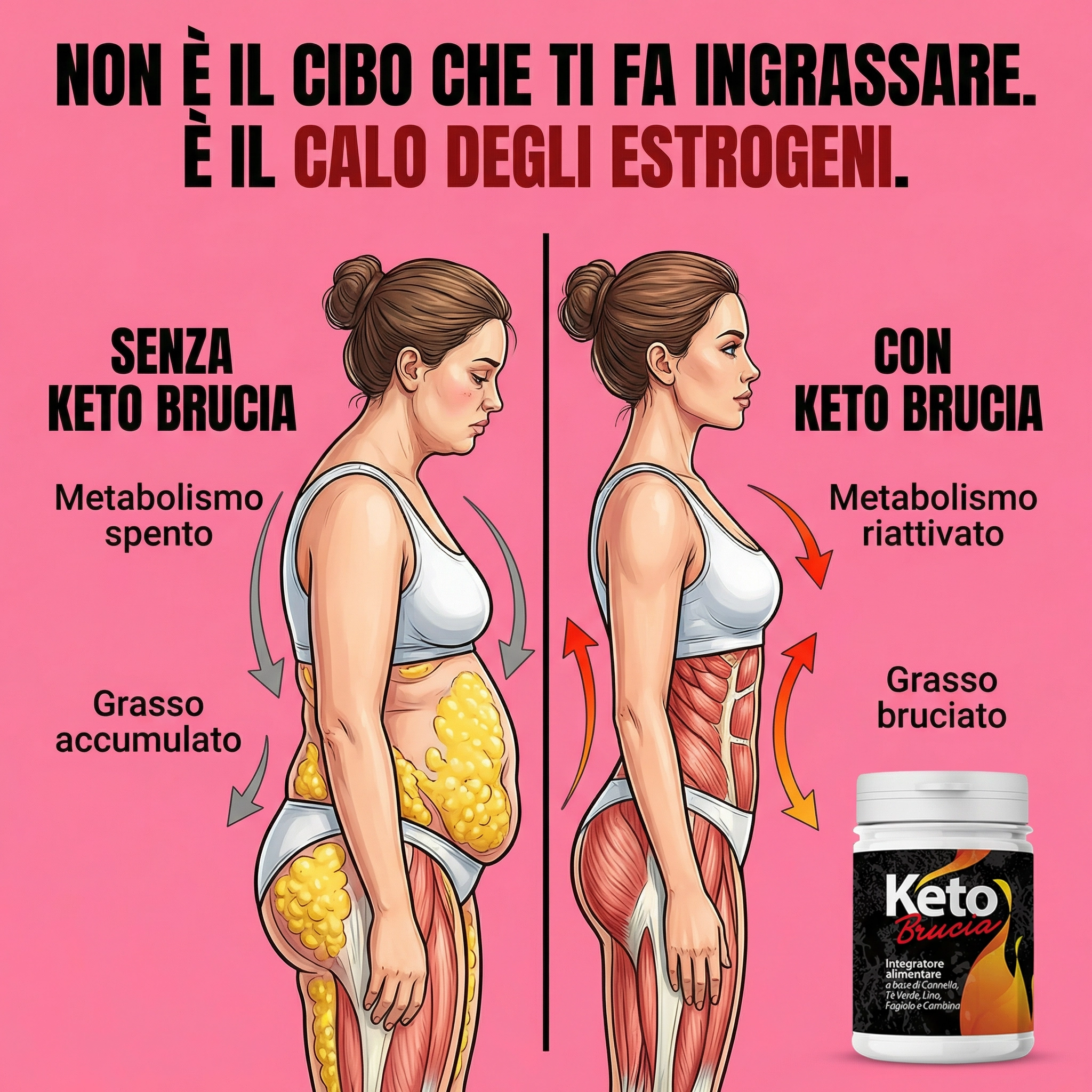 Farmacia Lambrate Dott.ssa Moretti Facebook ad
