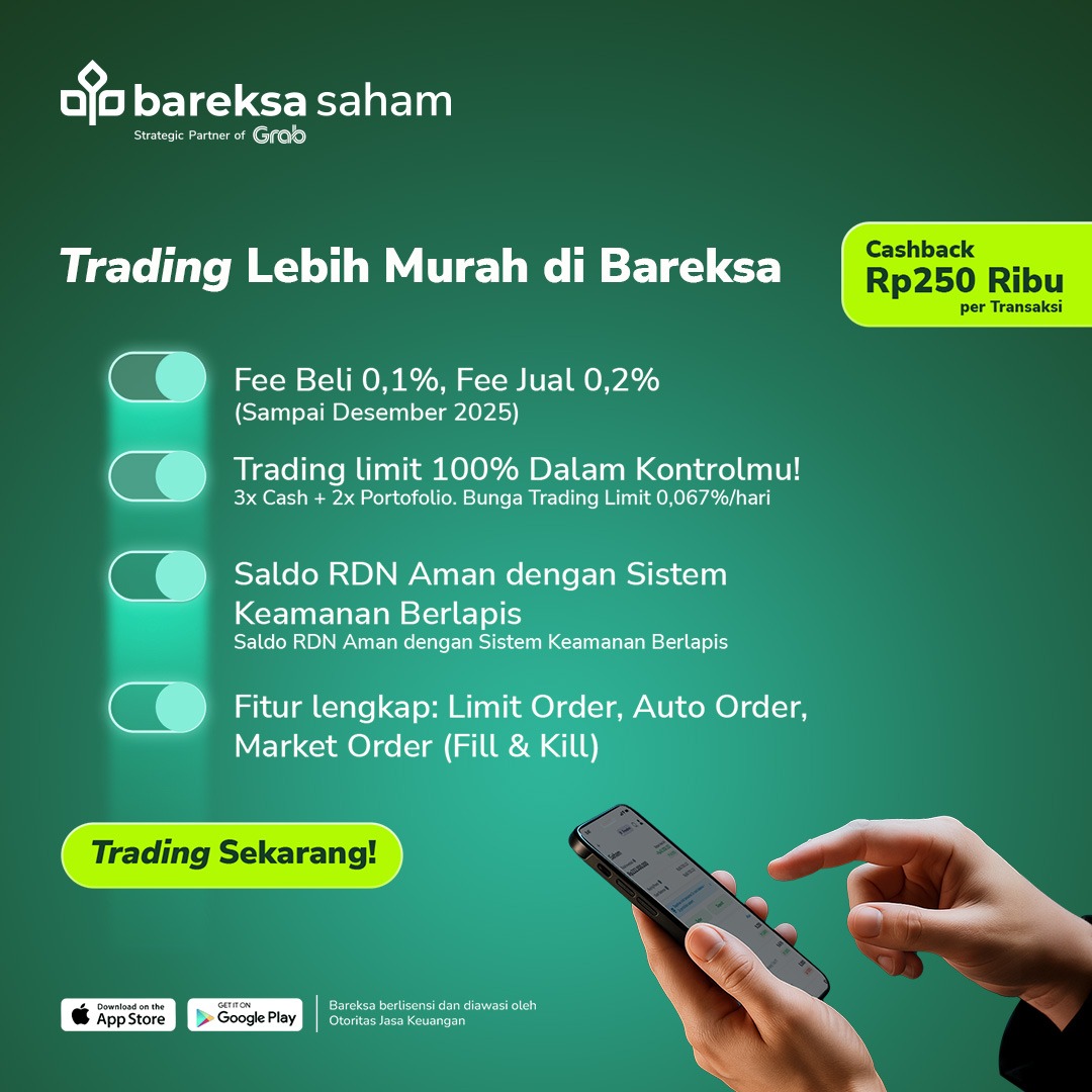 Bareksa - Super App Investasi Facebook ad