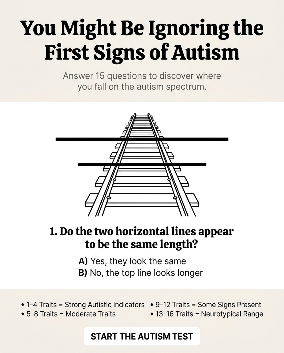 Personality Test: Created by Experts  Facebook ad