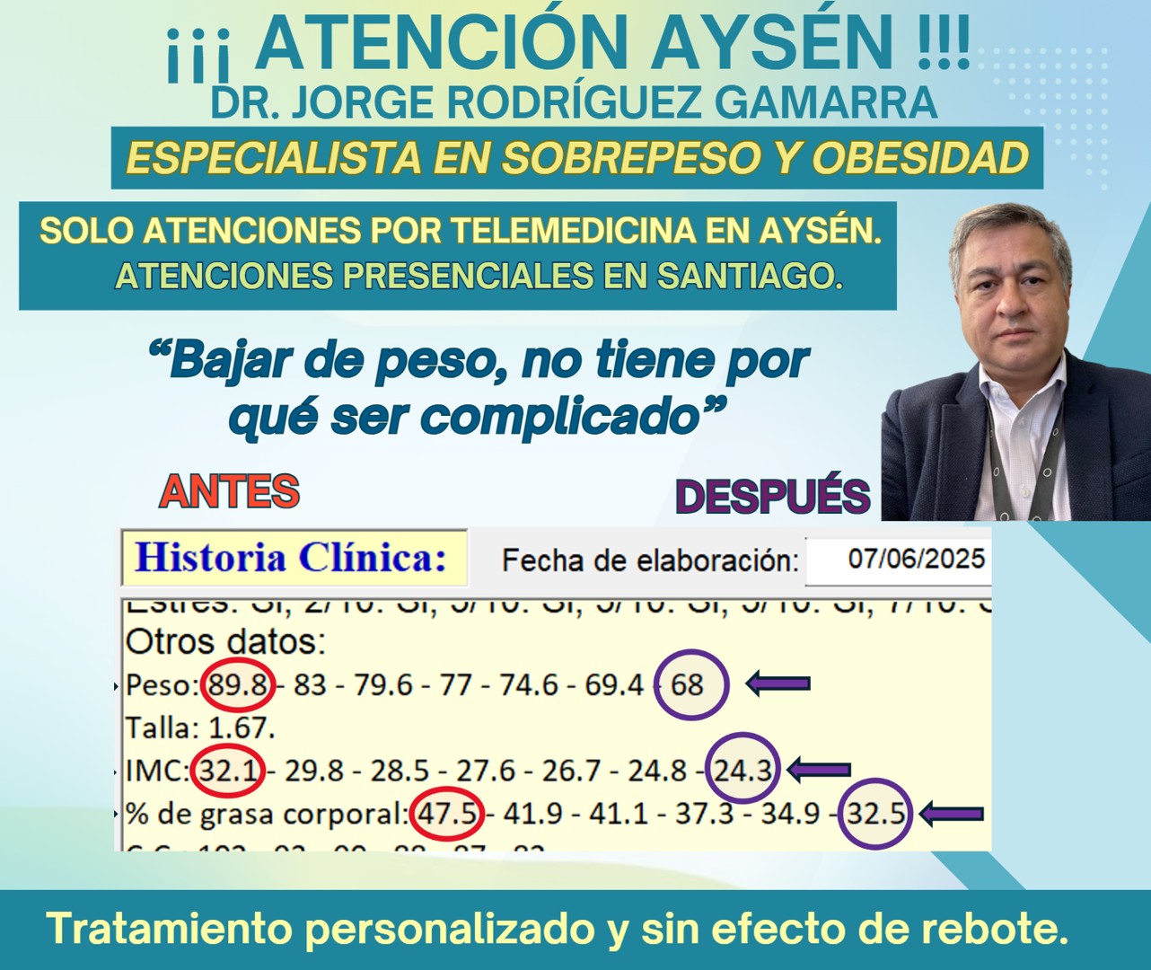 Sobrepeso y Obesidad Aysén Facebook ad: ¡ATENCIÓN AYSÉN!