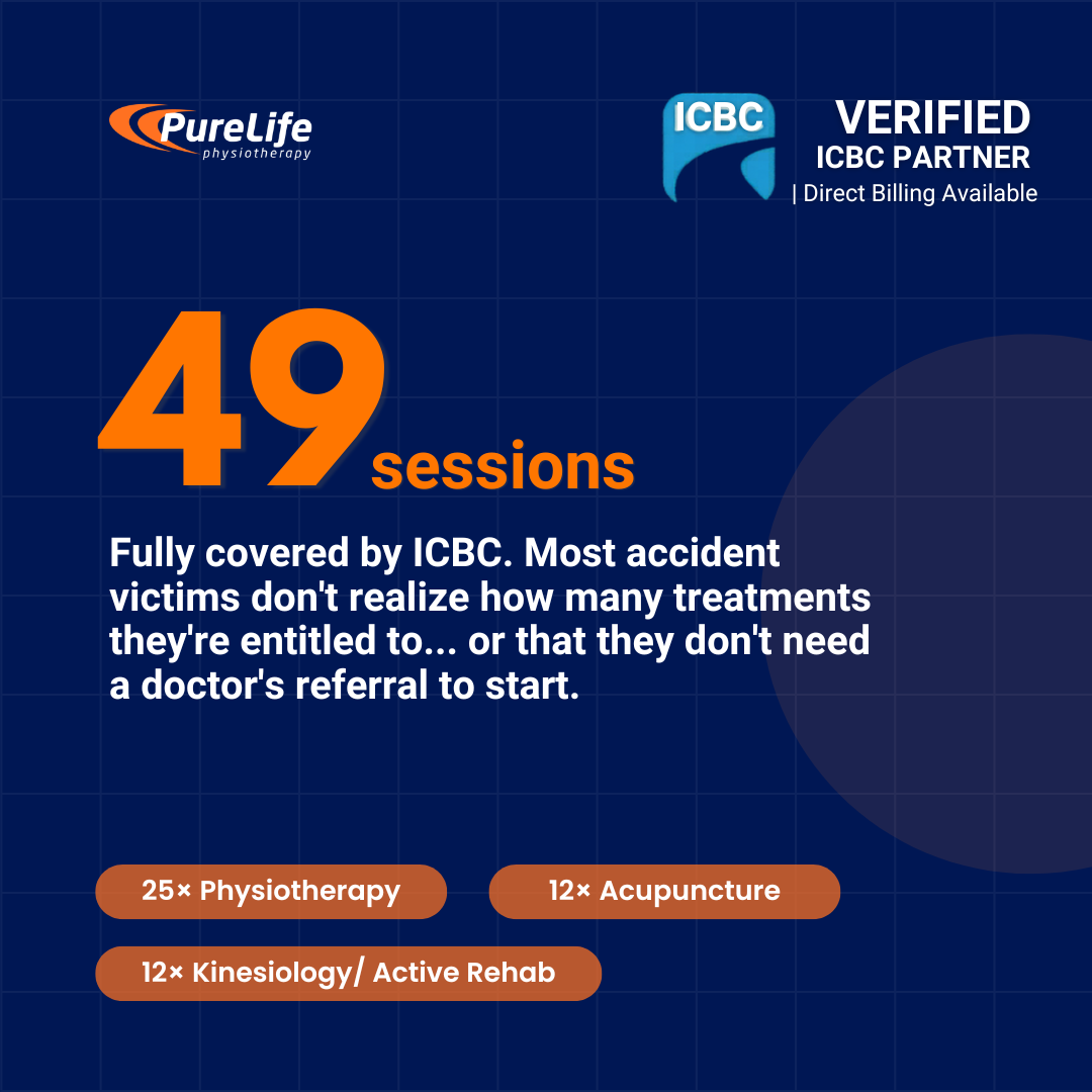 Pure Life Physiotherapy Facebook ad