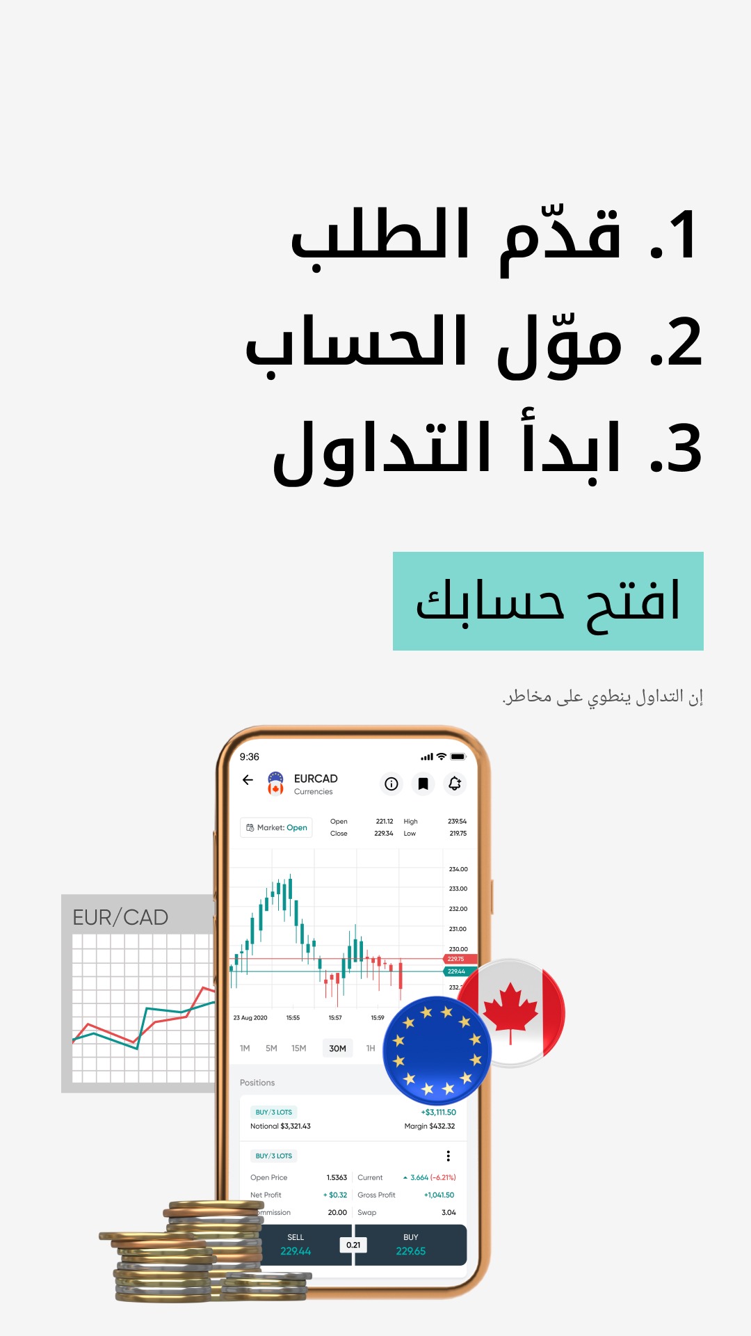 Equiti Facebook ad