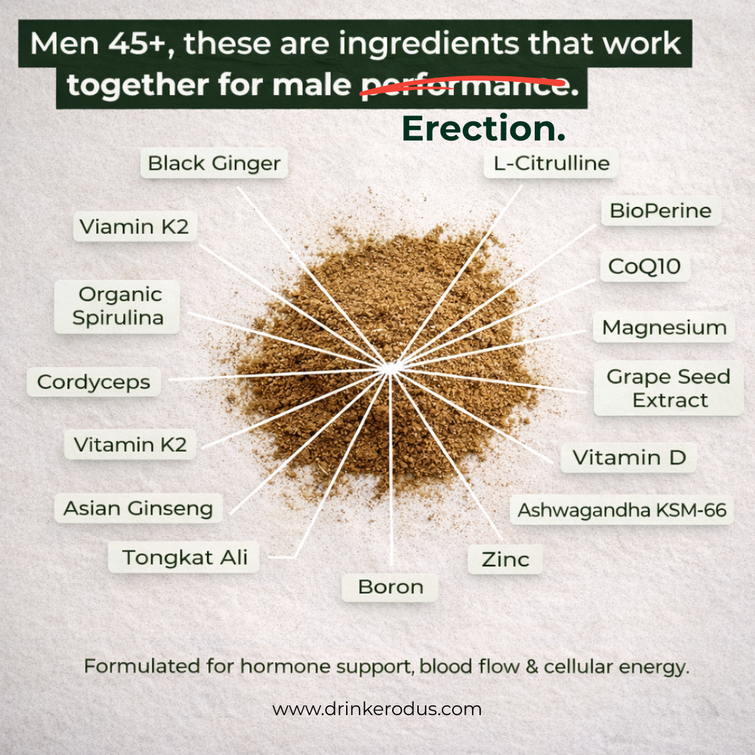 Erodus Formula For Men Facebook ad