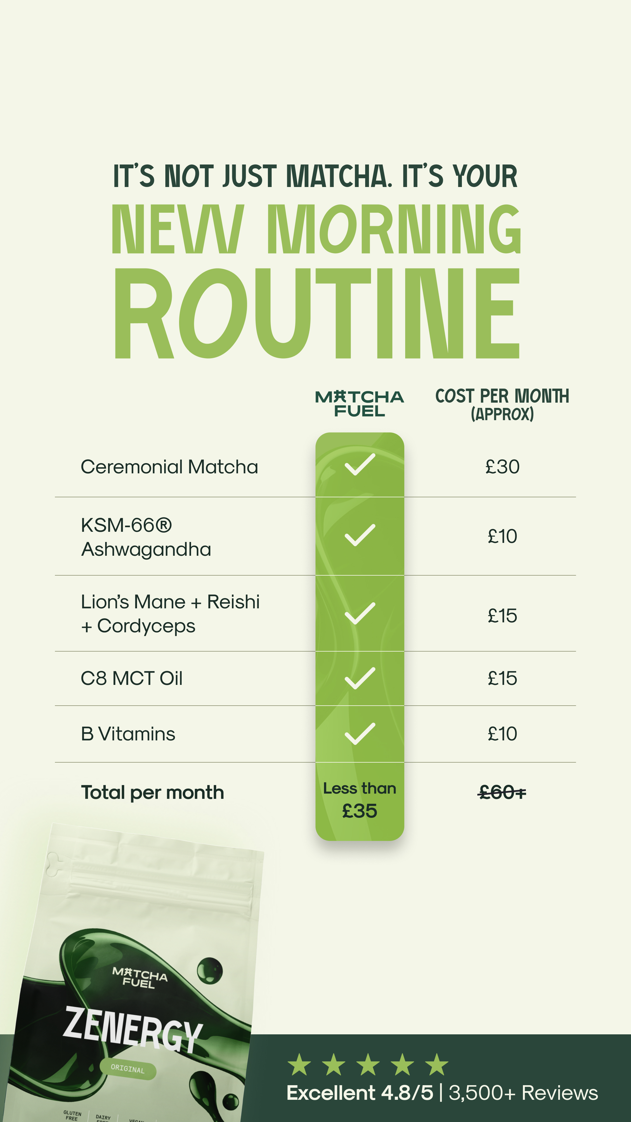Matcha Fuel Facebook ad